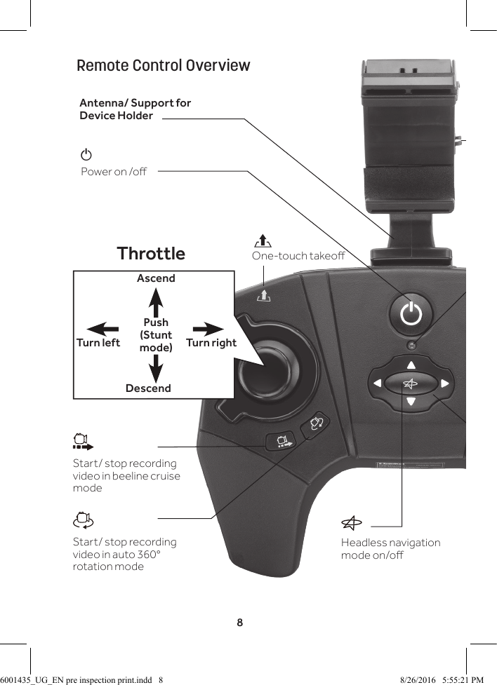 8Headless navigation mode on/oRemote Control OverviewOne-touch takeo&ordm;Power on /oAntenna/ Support for Device HolderStart/ stop recording video in beeline cruise modeStart/ stop recording video in auto 360&deg; rotation modeThrottleAscendDescendTurn rightTurn leftPush (Stunt mode)6001435_UG_EN pre inspection print.indd   8 8/26/2016   5:55:21 PM