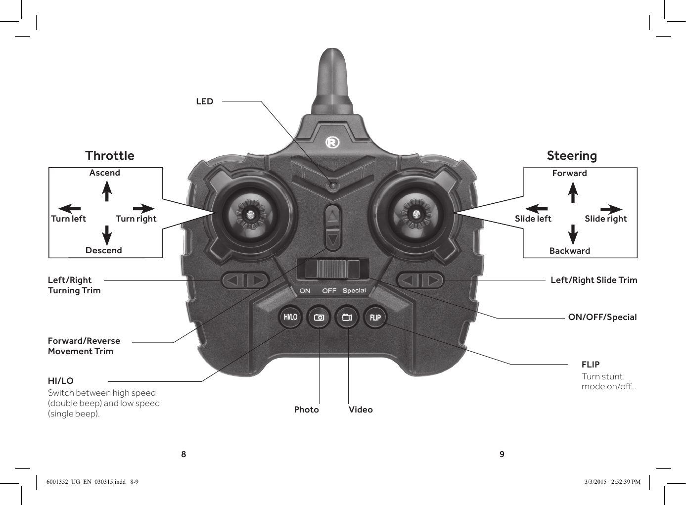 8 9Left/Right Slide TrimPhotoLeft/Right Turning TrimForward/Reverse Movement TrimThrottle SteeringForwardBackwardSlide rightSlide leftAscendDescendTurn rightTurn leftLEDON/OFF/SpecialHI/LOSwitch between high speed (double beep) and low speed (single beep).FLIPTurn stunt mode on/o. .Video6001352_UG_EN_030315.indd   8-9 3/3/2015   2:52:39 PM