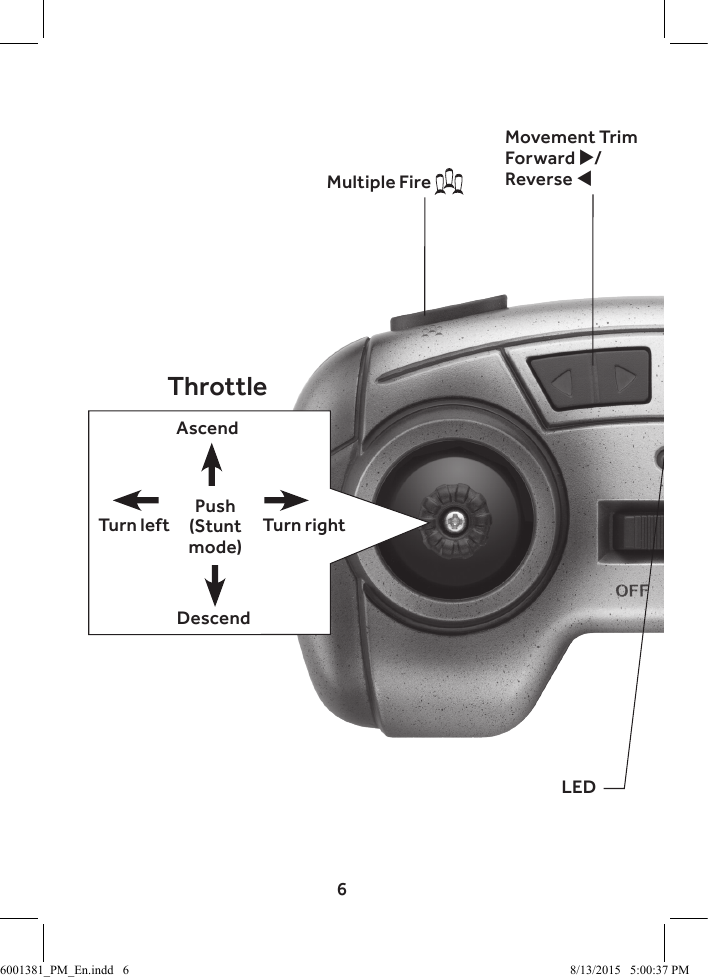 6Movement TrimForward /Reverse ThrottleAscendDescendTurn rightTurn leftLEDPush (Stunt mode)Multiple Fire 6001381_PM_En.indd   6 8/13/2015   5:00:37 PM