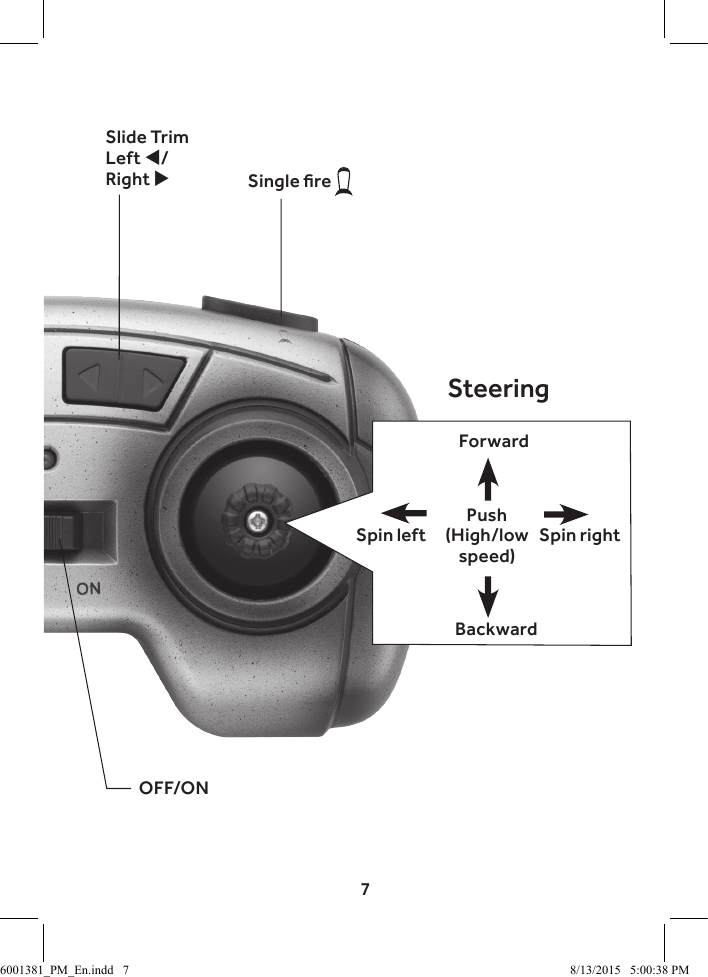 7Slide TrimLeft / Right Movement TrimForward /Reverse SteeringOFF/ONForwardBackwardSpin rightSpin leftPush (High/low speed)Single re 6001381_PM_En.indd   7 8/13/2015   5:00:38 PM