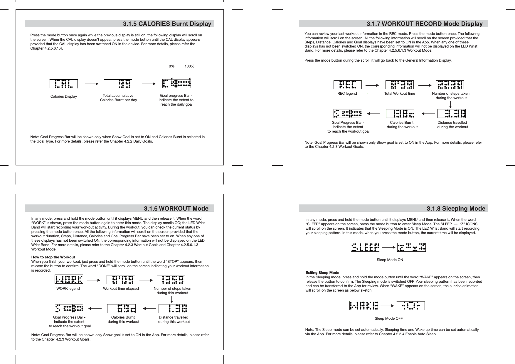 3.1.5 CALORIES Burnt Display3.1.6 WORKOUT ModeHow to stop the Workout When you finish your workout, just press and hold the mode button until the word “STOP” appears, then release the button to confirm. The word “DONE” will scroll on the screen indicating your workout information is recorded.In any mode, press and hold the mode button until it displays MENU and then release it. When the word “WORK” is shown, press the mode button again to enter this mode. The display scrolls GO; the LED Wrist Band will start recording your workout activity. During the workout, you can check the current status by pressing the mode button once. All the following information will scroll on the screen provided that the workout duration, Steps, Distance, Calories and Goal Progress Bar have been set to on. When any one of these displays has not been switched ON, the corresponding information will not be displayed on the LED Wrist Band. For more details, please refer to the Chapter 4.2.3 Workout Goals and Chapter 4.2.5.6.1.3 Workout Mode.Note: Goal Progress Bar will be shown only Show goal is set to ON in the App. For more details, please refer to the Chapter 4.2.3 Workout Goals.3.1.7 WORKOUT RECORD Mode Display3.1.8 Sleeping ModeIn any mode, press and hold the mode button until it displays MENU and then release it. When the word “SLEEP” appears on the screen, press the mode button to enter Sleep Mode. The SLEEP  →  “Z” ICONS will scroll on the screen. It indicates that the Sleeping Mode is ON. The LED Wrist Band will start recording your sleeping pattern. In this mode, when you press the mode button, the current time will be displayed.Exiting Sleep ModeIn the Sleeping mode, press and hold the mode button until the word “WAKE” appears on the screen, then release the button to confirm. The Sleeping mode is switched OFF. Your sleeping pattern has been recorded and can be transferred to the App for review. When “WAKE” appears on the screen, the sunrise animation will scroll on the screen as below sketch.Note: The Sleep mode can be set automatically. Sleeping time and Wake up time can be set automatically via the App. For more details, please refer to Chapter 4.2.5.4 Enable Auto Sleep.You can review your last workout information in the REC mode. Press the mode button once. The following information will scroll on the screen. All the following information will scroll on the screen provided that the Steps, Distance, Calories and Goal displays have been set to ON in the App. When any one of these displays has not been switched ON, the corresponding information will not be displayed on the LED Wrist Band. For more details, please refer to the Chapter 4.2.5.6.1.3 Workout Mode.Press the mode button during the scroll, it will go back to the General Information Display.Note: Goal Progress Bar will be shown only Show goal is set to ON in the App. For more details, please refer to the Chapter 4.2.3 Workout Goals.Press the mode button once again while the previous display is still on, the following display will scroll on the screen. When the CAL display doesn’t appear, press the mode button until the CAL display appears provided that the CAL display has been switched ON in the device. For more details, please refer the Chapter 4.2.5.6.1.4.Note: Goal Progress Bar will be shown only when Show Goal is set to ON and Calories Burnt is selected in the Goal Type. For more details, please refer the Chapter 4.2.2 Daily Goals.Calories Display Total accumulative Calories Burnt per dayGoal progress Bar - Indicate the extent to reach the daily goalWORK legend Workout time elapsed Number of steps takenduring this workoutDistance travelled during this workoutCalories Burnt during this workoutGoal Progress Bar - indicate the extent to reach the workout goalREC legend Total Workout time Number of steps taken during the workoutDistance travelled during the workoutCalories Burnt during the workoutGoal Progress Bar - indicate the extent to reach the workout goalSleep Mode ONSleep Mode OFF0% 100%
