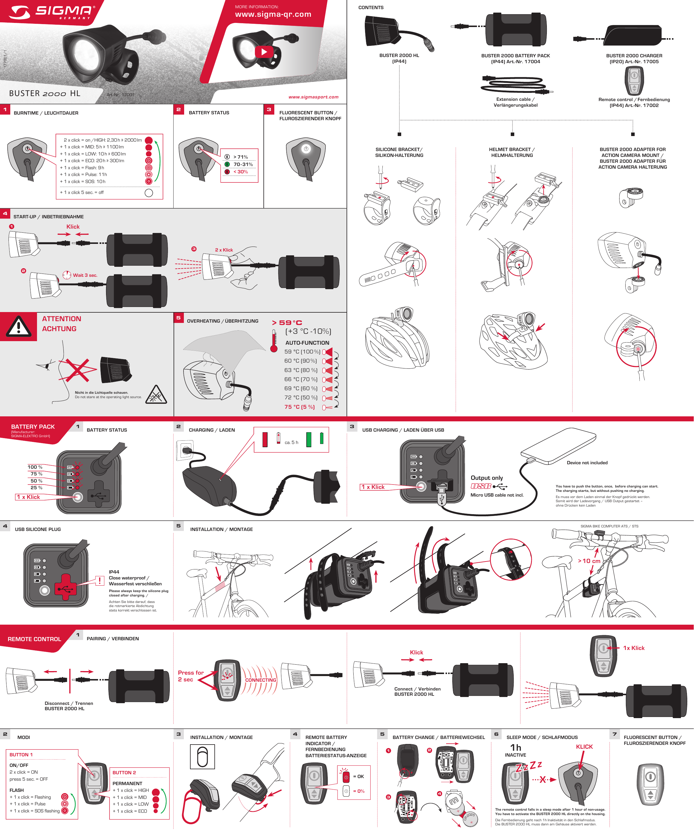 174= 0% = OK6ZzZzKLICK1hINACTIVEX5124352 331524ca. 5 h14Klick12CR 202532 x Klick&gt;59 °C(+3 °C -10%)!&gt; 10 cmKlickATTENTIONACHTUNGSTART-UP / INBETRIEBNAHMEwww.sigmasport.comMORE INFORMATION:www.sigma-qr.comBUSTER 2000 HL177001/1CONTENTSBATTERY PACK(Manufacturer: SIGMA-ELEKTRO GmbH)INSTALLATION / MONTAGEUSB SILICONE PLUG You have to push the button, once,  before charging can start. The charging starts, but without pushing no charging.Es muss vor dem Laden einmal der Knopf gedrückt werden. Somit wird der Ladevorgang / USB Output gestartet – ohne Drücken kein Laden 25 %50 %USB CHARGING / LADEN ÜBER USB75 %100 %1 x Klick1 x KlickCHARGING / LADENBATTERY STATUSBATTERY STATUS FLUORESCENT BUTTON /FLUROSZIERENDER KNOPFBUSTER 2000 HL(IP44)SILICONE BRACKET/ SILIKON-HALTERUNG HELMET BRACKET /HELMHALTERUNG BUSTER 2000 ADAPTER FOR  ACTION CAMERA MOUNT /  BUSTER 2000 ADAPTER FÜR ACTION CAMERA HALTERUNGBURNTIME / LEUCHTDAUER  2 x click = on /HIGH: 2,30 h »  2000 lm+ 1 x click = MID: 5 h »  1100 lm+ 1 x click = LOW: 10 h »  600 lm+ 1 x click = ECO: 20 h »  300 lm+ 1 x click = Flash: 9 h + 1 x click = Pulse: 11h+ 1 x click = SOS: 10 h+ 1 x click 5 sec. = oﬀ1x KlickINSTALLATION / MONTAGE&gt; 71%70 - 31%&lt; 30% Device not includedIP44Close waterproof / Wasserfest verschließenOutput onlyMicro USB cable not incl.BUSTER 2000 BATTERY PACK(IP44) Art.-Nr. 17004Extension cable /VerlängerungskabelRemote control / Fernbedienung(IP44) Art.-Nr. 17002BUSTER 2000 CHARGER (IP20) Art.-Nr. 170052 3PERMANENT+ 1 x click = HIGH+ 1 x click = MID+ 1 x click = LOW+ 1 x click = ECOBUTTON 2FLASH+ 1 x click = Flashing+ 1 x click = Pulse + 1 x click = SOS ﬂashingON/OFF2 x click = ONpress 5 sec. = OFFMODIPAIRING / VERBINDENREMOTE CONTROLSIGMA BIKE COMPUTER ATS / STSPlease always keep the silicone plugclosed after charging. / Achten Sie bitte darauf, dass  die rotmarkierte Abdichtung  stets korrekt verschlossen ist. OVERHEATING  / ÜBERHITZUNGAUTO-FUNCTION59 ºC (100 %)60 ºC (90 %)63 ºC (80 %)66 ºC (70 %)69 ºC (60 %)72 ºC (50 %)75 ºC (5 %)Press for 2 sec CONNECTINGBUTTON 1FLUORESCENT BUTTON /FLUROSZIERENDER KNOPFWait 3 sec. Disconnect / TrennenBUSTER 2000 HLConnect / VerbindenBUSTER 2000 HLREMOTE BATTERY INDICATOR /FERNBEDIENUNG BATTERIESTATUS-ANZEIGEBATTERY CHANGE / BATTERIEWECHSEL SLEEP MODE / SCHLAFMODUSThe remote control falls in a sleep mode after 1 hour of non-usage. You have to activate the BUSTER 2000 HL directly on the housing.Die Fernbedienung geht nach 1h Inaktivität in den Schlafmodus. Die BUSTER 2000 HL muss dann am Gehäuse aktiviert werden.Art.-Nr.  17001Nicht in die Lichtquelle schauen.Do not stare at the operating light source.