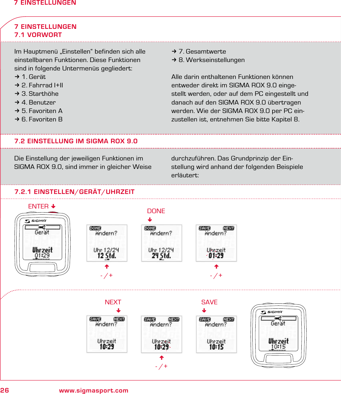 26 www.sigmasport.com7 EINSTELLUNGENIm Hauptmenü „Einstellen“ befinden sich alle einstellbaren Funktionen. Diese Funktionen sind in folgende Untermenüs gegliedert:31. Gerät32. Fahrrad I+II33. Starthöhe34. Benutzer35. Favoriten A36. Favoriten B37. Gesamtwerte38. WerkseinstellungenAlle darin enthaltenen Funktionen können entweder direkt im SIGMA ROX 9.0 einge-stellt werden, oder auf dem PC eingestellt und danach auf den SIGMA ROX 9.0 übertragen werden. Wie der SIGMA ROX 9.0 per PC ein-zustellen ist, entnehmen Sie bitte Kapitel 8.7.2 EINSTELLUNG IM SIGMA ROX 9.0Die Einstellung der jeweiligen Funktionen im SIGMA ROX 9.0, sind immer in gleicher Weise durchzuführen. Das Grundprinzip der Ein-stellung wird anhand der folgenden Beispiele erläutert:7 EINSTELLUNGEN7.1 VORWORT6- /+7.2.1 EINSTELLEN/GERÄT/UHRZEITDONE6- /+6- /+NEXTSAVEENTER 