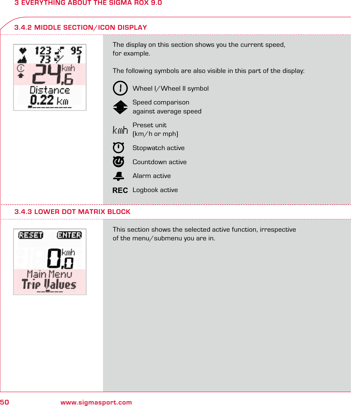 50 www.sigmasport.com3 EVERYTHING ABOUT THE SIGMA ROX 9.0The display on this section shows you the current speed,  for example. The following symbols are also visible in this part of the display:   Wheel I/Wheel II symbol Speed comparison   against average speed Preset unit   (km/h or mph) Stopwatch active Countdown active Alarm active Logbook activeThis section shows the selected active function, irrespective  of the menu/submenu you are in.3.4.2 MIDDLE SECTION/ICON DISPLAY3.4.3 LOWER DOT MATRIX BLOCKREC