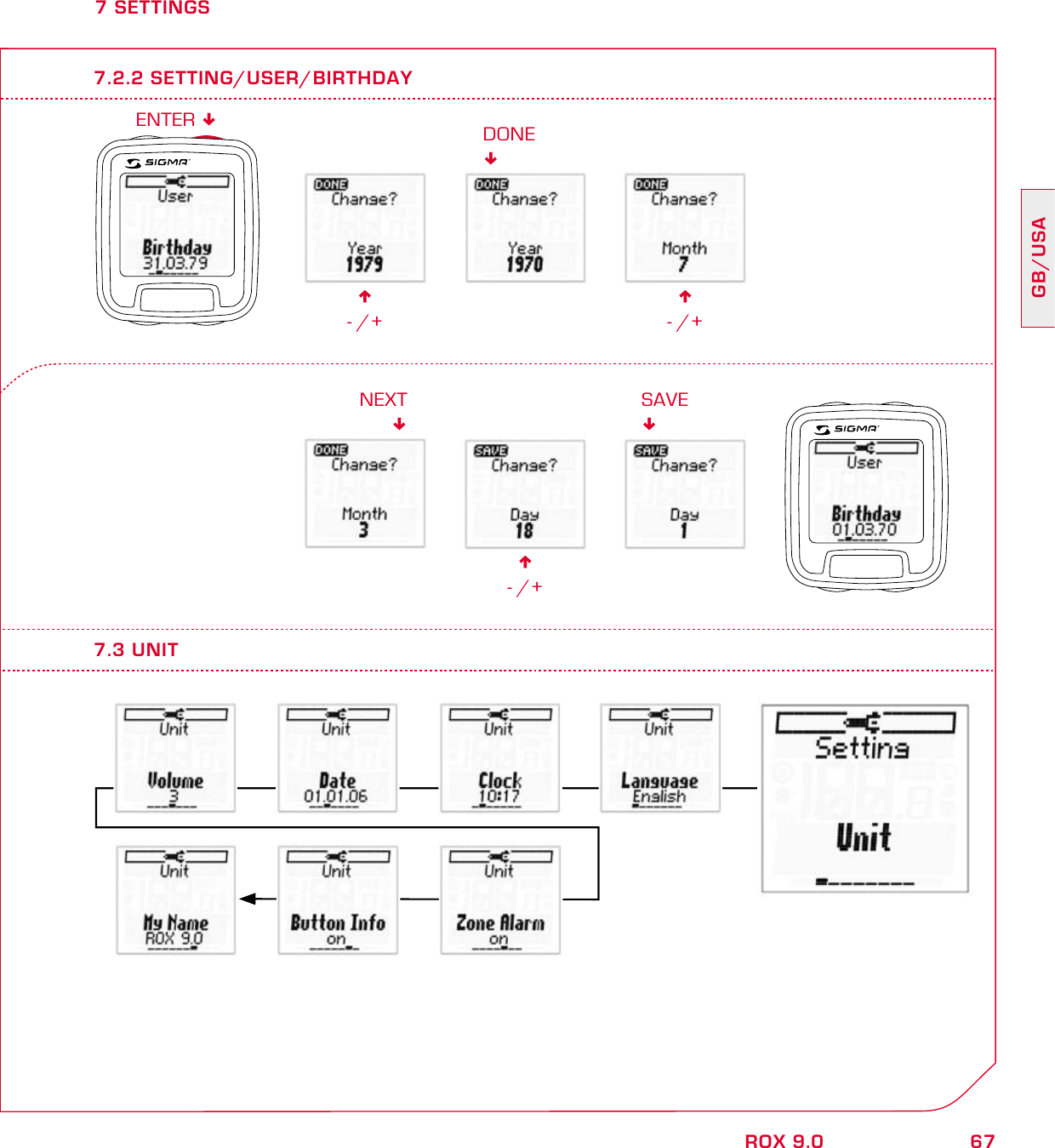 67GB/USAROX 9.07 SETTINGS7.3 UNIT6- /+DONE6- /+6- /+NEXTSAVEENTER 7.2.2 SETTING/USER/BIRTHDAY
