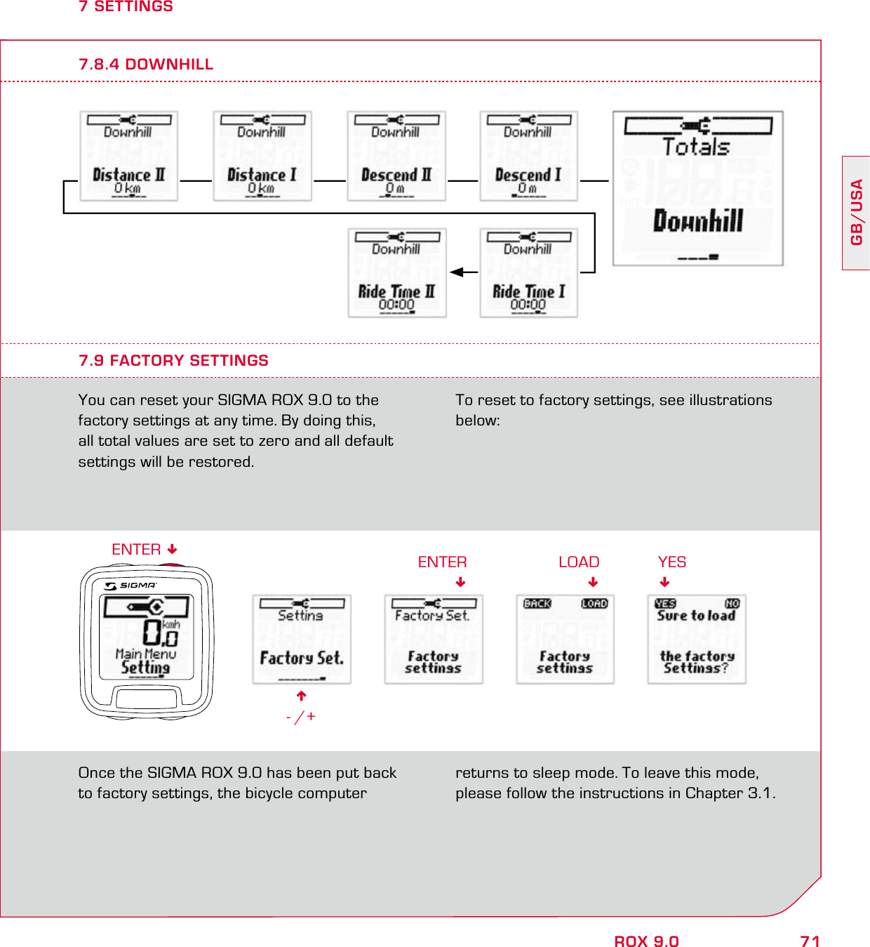 71GB/USAROX 9.07 SETTINGS7.8.4 DOWNHILL7.9 FACTORY SETTINGSYou can reset your SIGMA ROX 9.0 to the factory settings at any time. By doing this, all total values are set to zero and all default settings will be restored.6- /+ENTERTo reset to factory settings, see illustrations below:ENTER Once the SIGMA ROX 9.0 has been put back to factory settings, the bicycle computer returns to sleep mode. To leave this mode, please follow the instructions in Chapter 3.1.LOADYES
