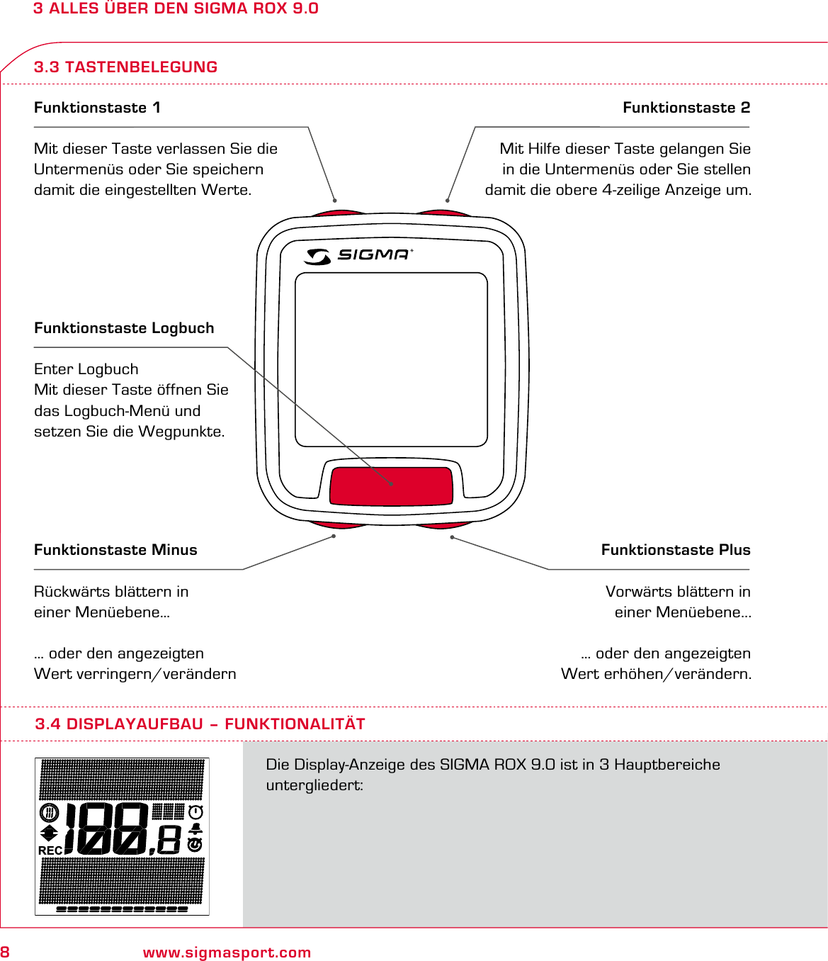 8www.sigmasport.com3 ALLES ÜBER DEN SIGMA ROX 9.03.3 TASTENBELEGUNGFunktionstaste 1Mit dieser Taste verlassen Sie die Untermenüs oder Sie speichern damit die eingestellten Werte.Funktionstaste 2Mit Hilfe dieser Taste gelangen Sie in die Untermenüs oder Sie stellen damit die obere 4-zeilige Anzeige um.Funktionstaste MinusRückwärts blättern in einer Menüebene…… oder den angezeigten Wert verringern/verändernFunktionstaste PlusVorwärts blättern in einer Menüebene...… oder den angezeigten  Wert erhöhen/verändern.Funktionstaste LogbuchEnter LogbuchMit dieser Taste öffnen Sie das Logbuch-Menü und  setzen Sie die Wegpunkte.RECDie Display-Anzeige des SIGMA ROX 9.0 ist in 3 Hauptbereiche untergliedert:3.4 DISPLAYAUFBAU – FUNKTIONALITÄT