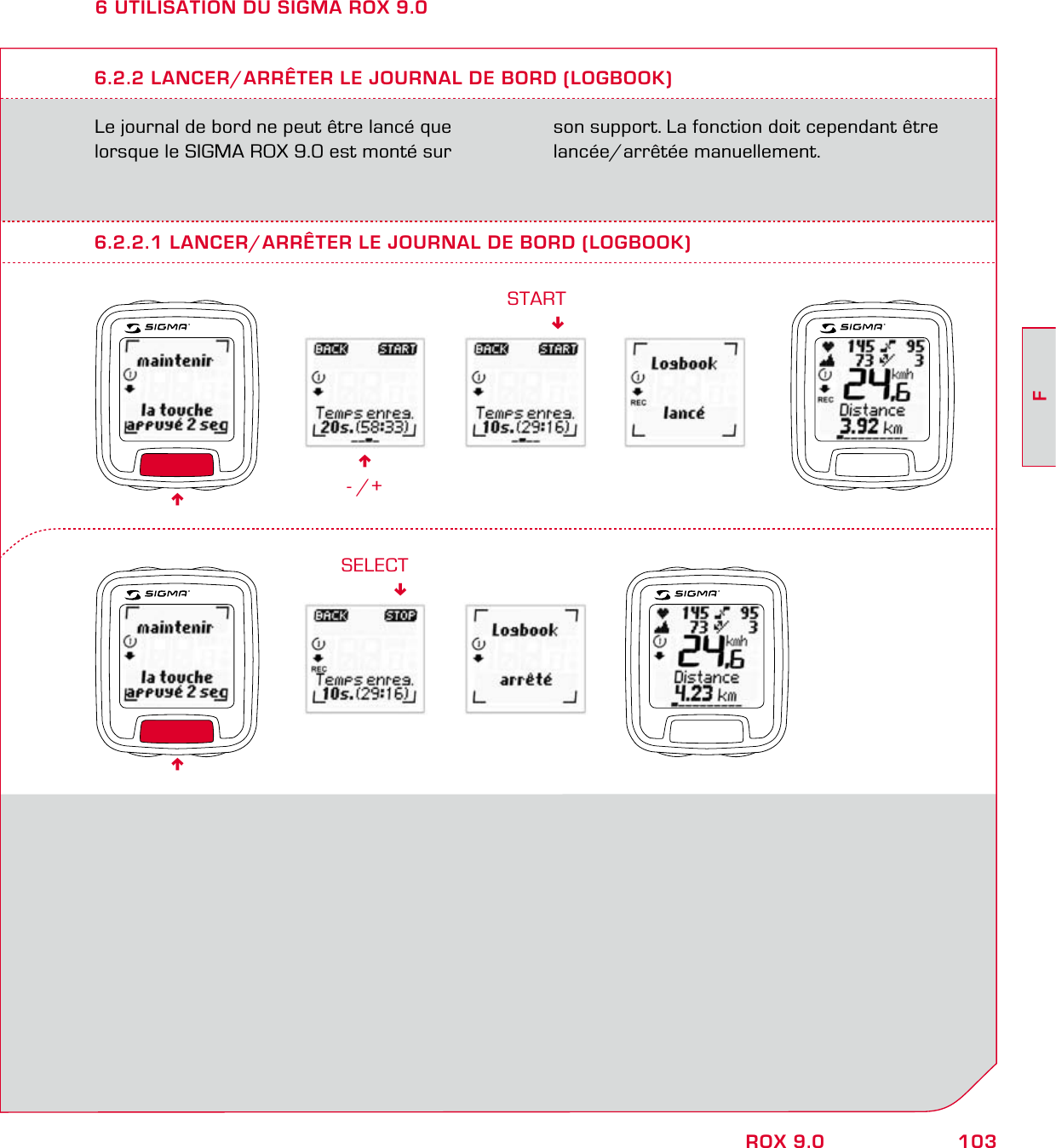 103FROX 9.06 UTILISATION DU SIGMA ROX 9.0Le journal de bord ne peut être lancé que lorsque le SIGMA ROX 9.0 est monté sur son support. La fonction doit cependant être lancée/arrêtée manuellement.6.2.2 LANCER/ARRÊTER LE JOURNAL DE BORD (LOGBOOK)6- /+START6.2.2.1 LANCER/ARRÊTER LE JOURNAL DE BORD (LOGBOOK)SELECT66