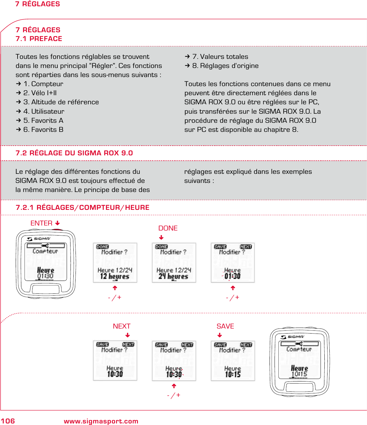 106 www.sigmasport.com7 RÉGLAGESToutes les fonctions réglables se trouvent dans le menu principal “Régler”. Ces fonctions sont réparties dans les sous-menus suivants :31. Compteur32. Vélo I+II33. Altitude de référence34. Utilisateur35. Favorits A36. Favorits B37. Valeurs totales38. Réglages d‘origineToutes les fonctions contenues dans ce menu peuvent être directement réglées dans le SIGMA ROX 9.0 ou être réglées sur le PC, puis transférées sur le SIGMA ROX 9.0. La procédure de réglage du SIGMA ROX 9.0  sur PC est disponible au chapitre 8.7.2 RÉGLAGE DU SIGMA ROX 9.0Le réglage des différentes fonctions du  SIGMA ROX 9.0 est toujours effectué de la même manière. Le principe de base des réglages est expliqué dans les exemples suivants :7 RÉGLAGES7.1 PREFACE6- /+7.2.1 RÉGLAGES/COMPTEUR/HEUREDONE6- /+6- /+NEXTSAVEENTER 