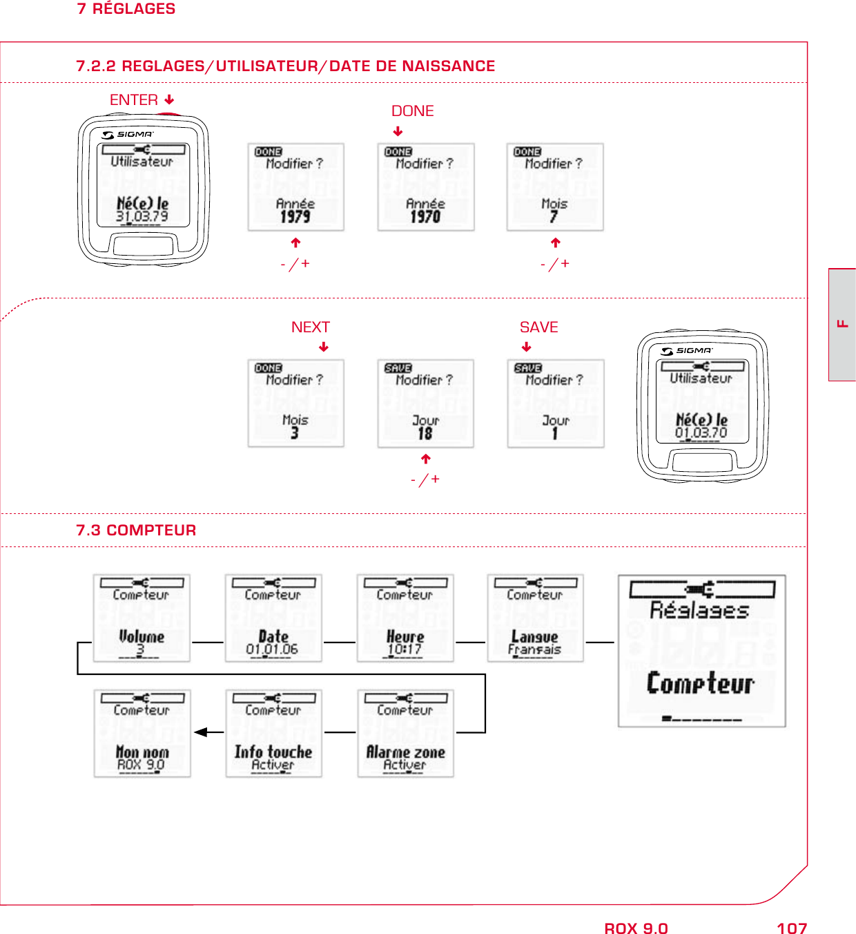 107FROX 9.07 RÉGLAGES7.3 COMPTEUR6- /+DONE6- /+6- /+NEXTSAVEENTER 7.2.2 REGLAGES/UTILISATEUR/DATE DE NAISSANCE