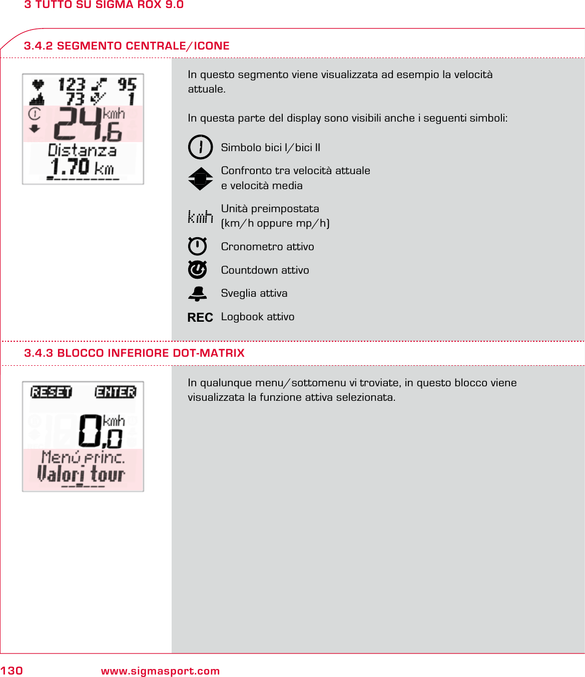 130 www.sigmasport.com3 TUTTO SU SIGMA ROX 9.0In questo segmento viene visualizzata ad esempio la velocità attuale. In questa parte del display sono visibili anche i seguenti simboli:  Simbolo bici I/bici II  Confronto tra velocità attuale   e velocità media Unità preimpostata   (km/h oppure mp/h) Cronometro attivo Countdown attivo Sveglia attiva Logbook attivoIn qualunque menu/sottomenu vi troviate, in questo blocco viene visualizzata la funzione attiva selezionata.3.4.2 SEGMENTO CENTRALE/ICONE3.4.3 BLOCCO INFERIORE DOT-MATRIXREC