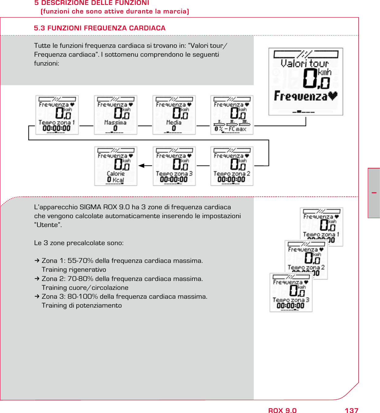 137IROX 9.05 DESCRIZIONE DELLE FUNZIONI    (funzioni che sono attive durante la marcia)Tutte le funzioni frequenza cardiaca si trovano in: “Valori tour/Frequenza cardiaca”. I sottomenu comprendono le seguenti  funzioni:5.3 FUNZIONI FREQUENZA CARDIACAL’apparecchio SIGMA ROX 9.0 ha 3 zone di frequenza cardiaca che vengono calcolate automaticamente inserendo le impostazioni “Utente”.Le 3 zone precalcolate sono:3Zona 1: 55-70% della frequenza cardiaca massima. Training rigenerativo3Zona 2: 70-80% della frequenza cardiaca massima. Training cuore/circolazione3Zona 3: 80-100% della frequenza cardiaca massima.  Training di potenziamento
