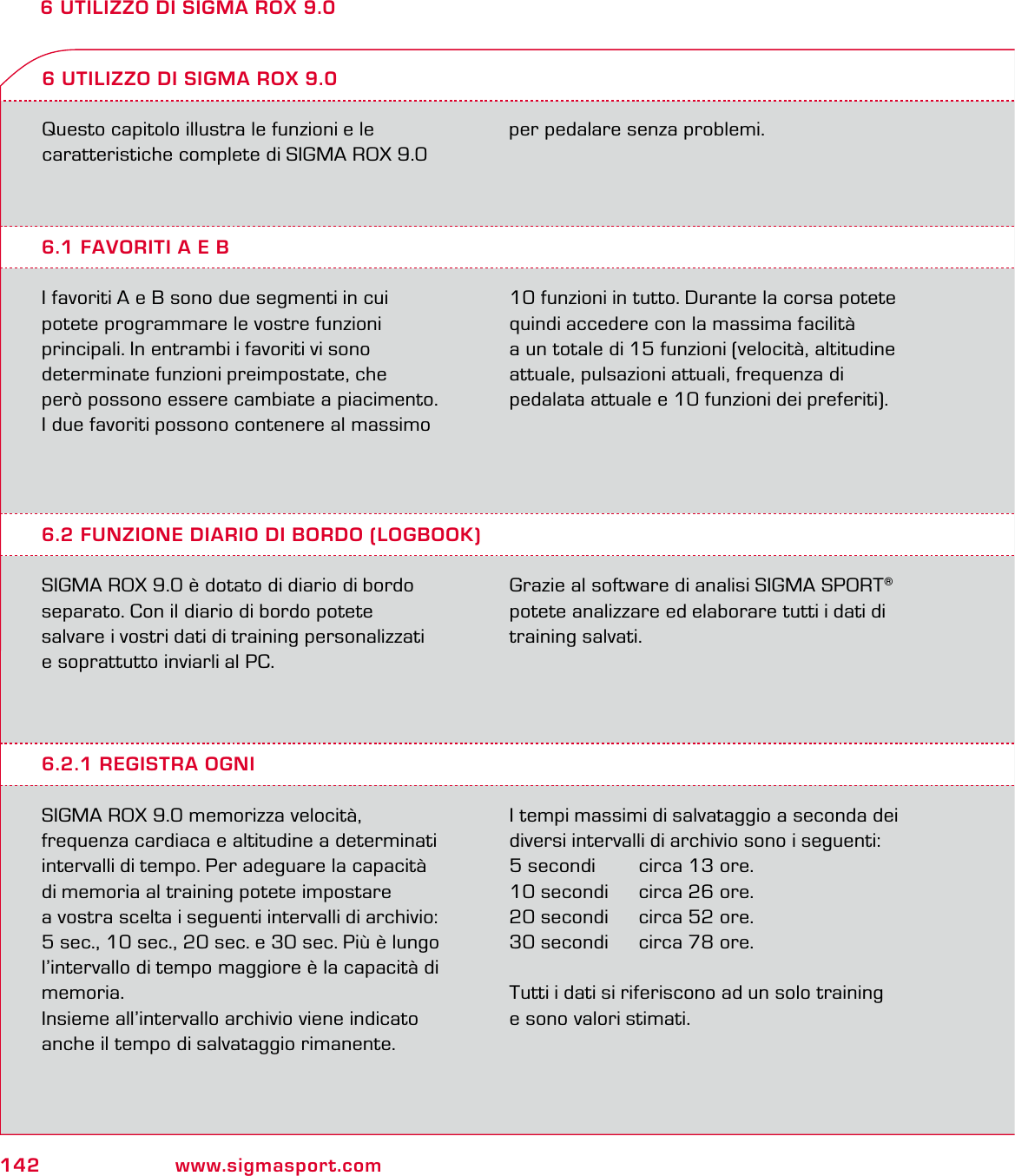 142 www.sigmasport.com6 UTILIZZO DI SIGMA ROX 9.0Questo capitolo illustra le funzioni e le  caratteristiche complete di SIGMA ROX 9.0 6.1 FAVORITI A E BI favoriti A e B sono due segmenti in cui  potete programmare le vostre funzioni  principali. In entrambi i favoriti vi sono  determinate funzioni preimpostate, che  però possono essere cambiate a piacimento.  I due favoriti possono contenere al massimo 10 funzioni in tutto. Durante la corsa potete  quindi accedere con la massima facilità  a un totale di 15 funzioni (velocità, altitudine attuale, pulsazioni attuali, frequenza di  pedalata attuale e 10 funzioni dei preferiti).6 UTILIZZO DI SIGMA ROX 9.06.2 FUNZIONE DIARIO DI BORDO (LOGBOOK)SIGMA ROX 9.0 è dotato di diario di bordo separato. Con il diario di bordo potete  salvare i vostri dati di training personalizzati  e soprattutto inviarli al PC. Grazie al software di analisi SIGMA SPORT® potete analizzare ed elaborare tutti i dati di training salvati.6.2.1 REGISTRA OGNISIGMA ROX 9.0 memorizza velocità,  frequenza cardiaca e altitudine a determinati intervalli di tempo. Per adeguare la capacità  di memoria al training potete impostare  a vostra scelta i seguenti intervalli di archivio: 5 sec., 10 sec., 20 sec. e 30 sec. Più è lungo l’intervallo di tempo maggiore è la capacità di memoria.Insieme all’intervallo archivio viene indicato anche il tempo di salvataggio rimanente.I tempi massimi di salvataggio a seconda dei diversi intervalli di archivio sono i seguenti:5 secondi   circa 13 ore.10 secondi   circa 26 ore.20 secondi   circa 52 ore.30 secondi   circa 78 ore.Tutti i dati si riferiscono ad un solo training  e sono valori stimati.per pedalare senza problemi.