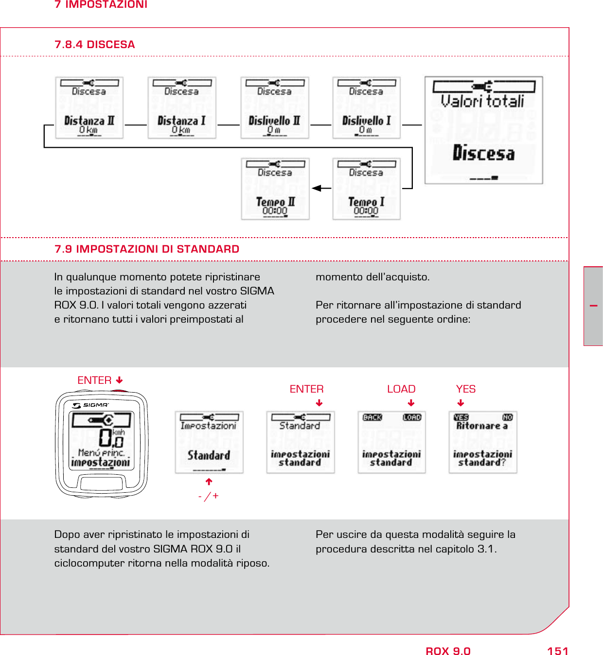 151IROX 9.07 IMPOSTAZIONI7.8.4 DISCESA7.9 IMPOSTAZIONI DI STANDARDIn qualunque momento potete ripristinare  le impostazioni di standard nel vostro SIGMA  ROX 9.0. I valori totali vengono azzerati  e ritornano tutti i valori preimpostati al  6- /+ENTERmomento dell’acquisto.Per ritornare all’impostazione di standard  procedere nel seguente ordine:ENTER Dopo aver ripristinato le impostazioni di  standard del vostro SIGMA ROX 9.0 il  ciclocomputer ritorna nella modalità riposo.  Per uscire da questa modalità seguire la procedura descritta nel capitolo 3.1.LOADYES
