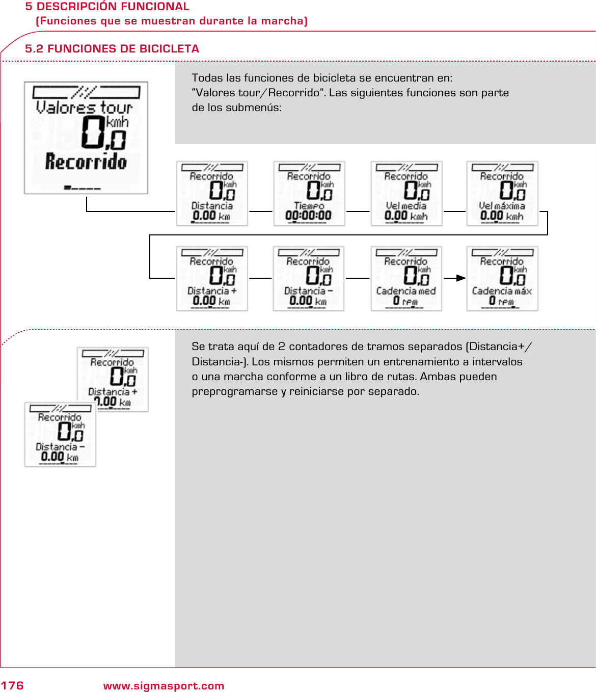 176 www.sigmasport.com5 DESCRIPCIÓN FUNCIONAL    (Funciones que se muestran durante la marcha)Todas las funciones de bicicleta se encuentran en:  “Valores tour/Recorrido”. Las siguientes funciones son parte  de los submenús:Se trata aquí de 2 contadores de tramos separados (Distancia+/ Distancia-). Los mismos permiten un entrenamiento a intervalos  o una marcha conforme a un libro de rutas. Ambas pueden  preprogramarse y reiniciarse por separado.5.2 FUNCIONES DE BICICLETA