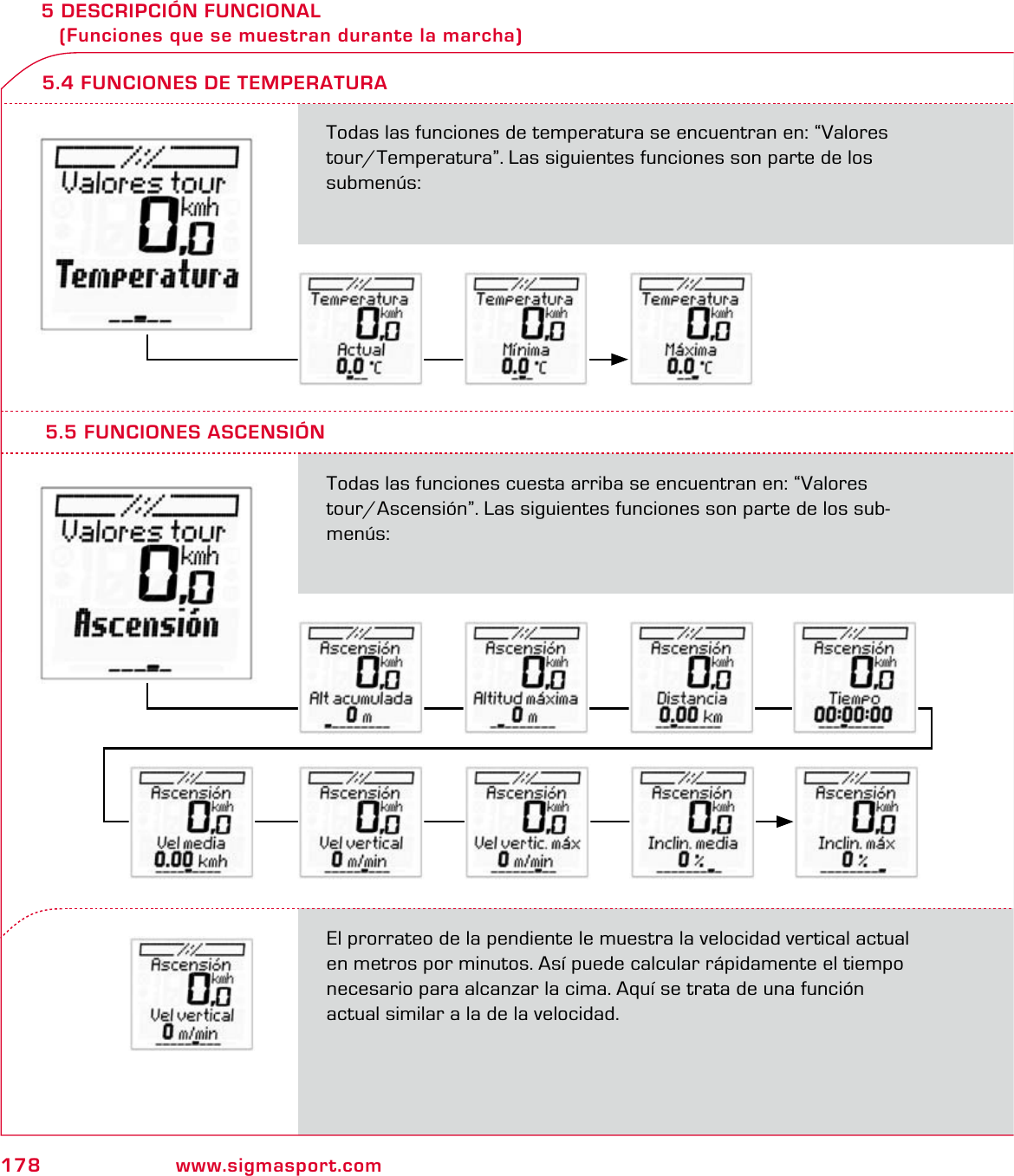 178 www.sigmasport.com5 DESCRIPCIÓN FUNCIONAL    (Funciones que se muestran durante la marcha)Todas las funciones de temperatura se encuentran en: “Valores tour/Temperatura”. Las siguientes funciones son parte de los submenús:5.4 FUNCIONES DE TEMPERATURA5.5 FUNCIONES ASCENSIÓNTodas las funciones cuesta arriba se encuentran en: “Valores tour/Ascensión”. Las siguientes funciones son parte de los sub-menús:El prorrateo de la pendiente le muestra la velocidad vertical actual en metros por minutos. Así puede calcular rápidamente el tiempo necesario para alcanzar la cima. Aquí se trata de una función  actual similar a la de la velocidad.