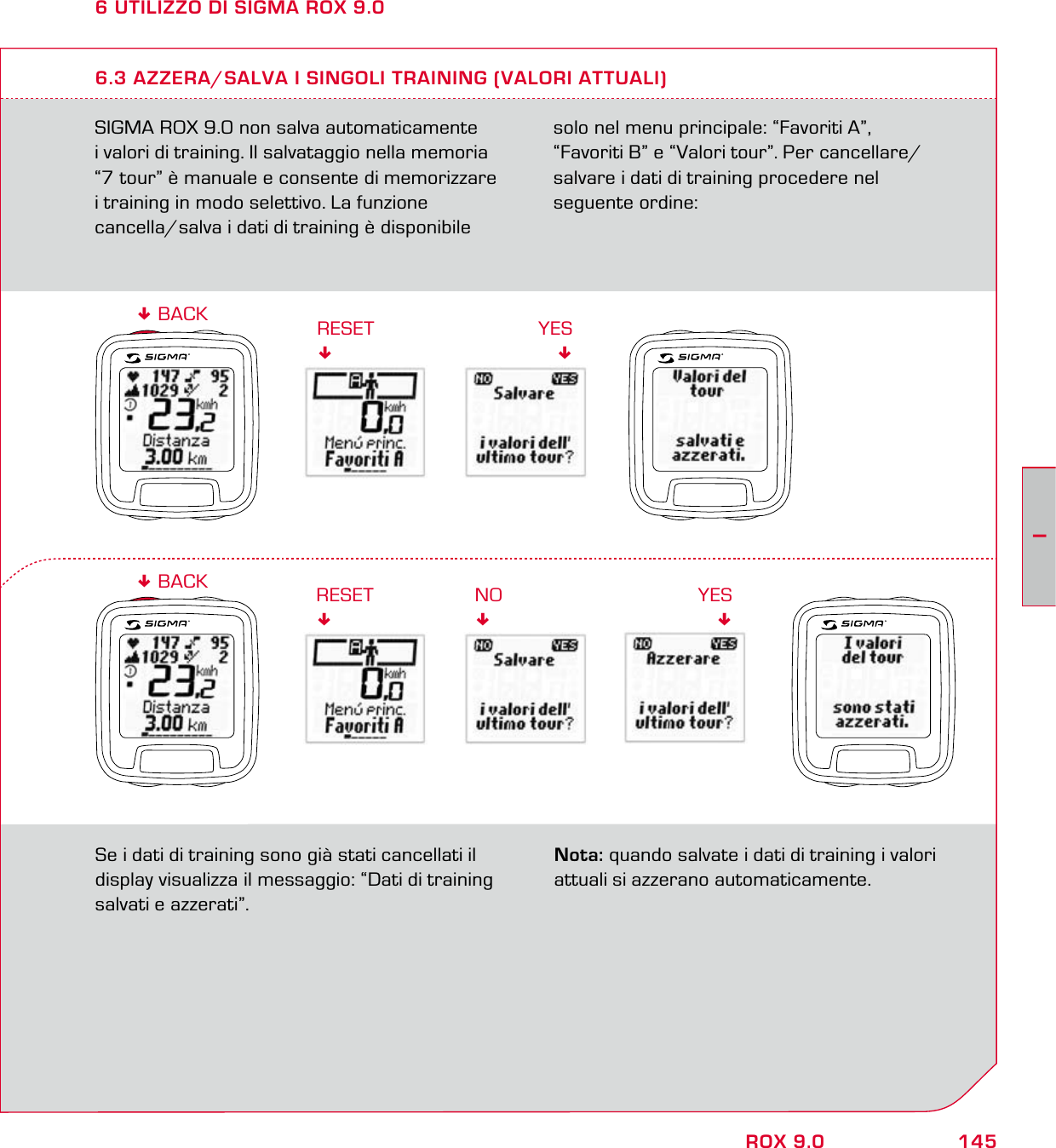 145IROX 9.06 UTILIZZO DI SIGMA ROX 9.06.3 AZZERA/SALVA I SINGOLI TRAINING (VALORI ATTUALI)YESRESETSIGMA ROX 9.0 non salva automaticamente  i valori di training. Il salvataggio nella memoria “7 tour” è manuale e consente di memorizzare i training in modo selettivo. La funzione  cancella/salva i dati di training è disponibile solo nel menu principale: “Favoriti A”,  “Favoriti B” e “Valori tour”. Per cancellare/ salvare i dati di training procedere nel  seguente ordine:Se i dati di training sono già stati cancellati il display visualizza il messaggio: “Dati di training salvati e azzerati”.Nota: quando salvate i dati di training i valori attuali si azzerano automaticamente.RESET BACKNOYES BACK
