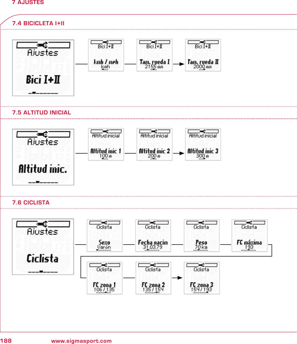 188 www.sigmasport.com7 AJUSTES7.5 ALTITUD INICIAL7.4 BICICLETA I+II7.6 CICLISTA