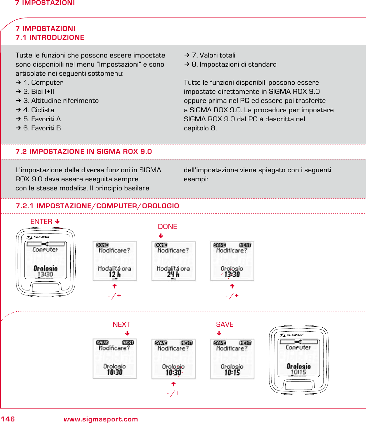 146 www.sigmasport.com7 IMPOSTAZIONITutte le funzioni che possono essere impostate sono disponibili nel menu “Impostazioni” e sono articolate nei seguenti sottomenu:31. Computer32. Bici I+II33. Altitudine riferimento34. Ciclista35. Favoriti A36. Favoriti B37. Valori totali38. Impostazioni di standardTutte le funzioni disponibili possono essere impostate direttamente in SIGMA ROX 9.0 oppure prima nel PC ed essere poi trasferite  a SIGMA ROX 9.0. La procedura per impostare SIGMA ROX 9.0 dal PC è descritta nel  capitolo 8.7.2 IMPOSTAZIONE IN SIGMA ROX 9.0L’impostazione delle diverse funzioni in SIGMA ROX 9.0 deve essere eseguita sempre con le stesse modalità. Il principio basilare dell’impostazione viene spiegato con i seguenti esempi:7 IMPOSTAZIONI7.1 INTRODUZIONE6- /+7.2.1 IMPOSTAZIONE/COMPUTER/OROLOGIODONE6- /+6- /+NEXTSAVEENTER 