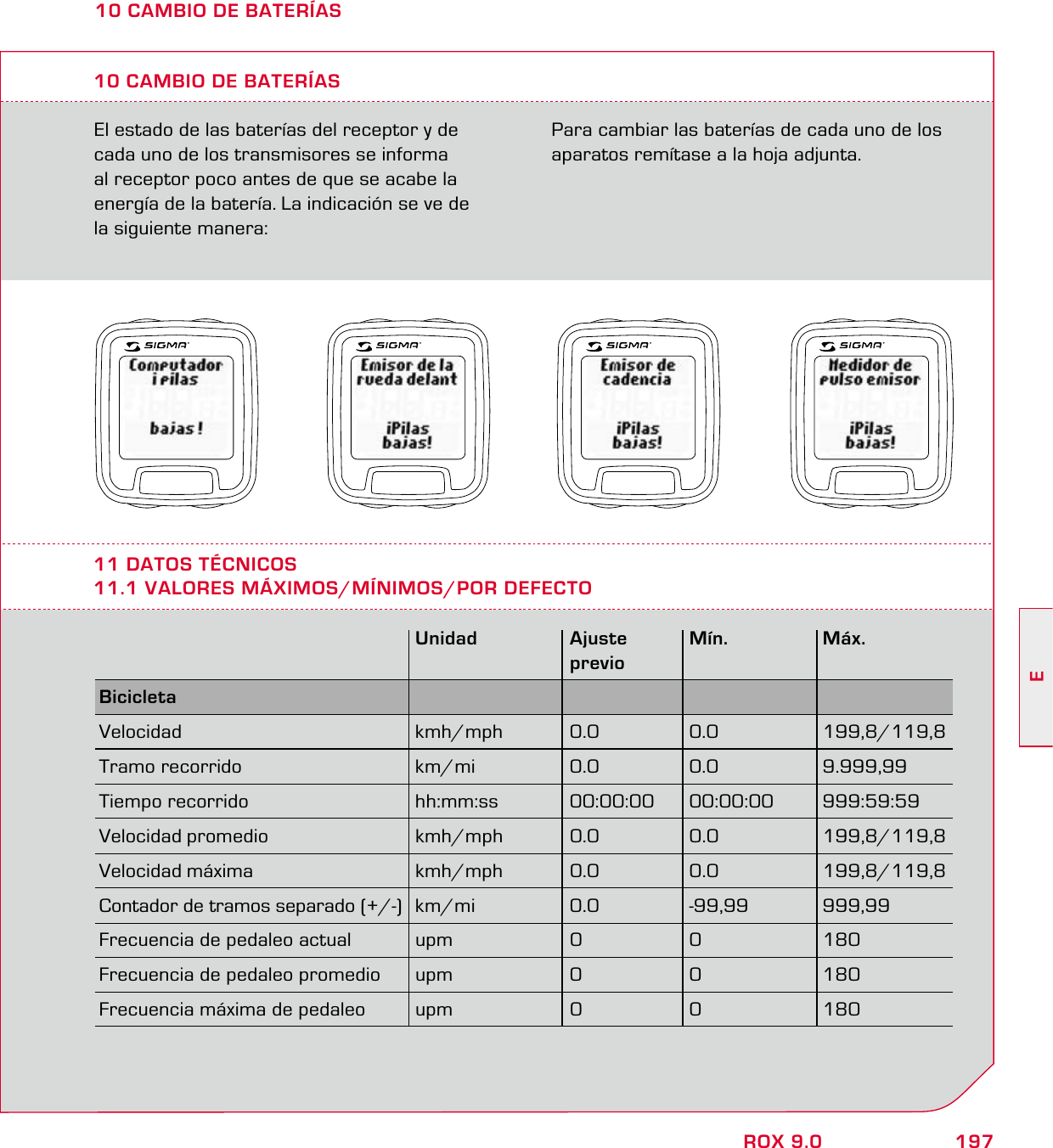197EROX 9.010 CAMBIO DE BATERÍASEl estado de las baterías del receptor y de cada uno de los transmisores se informa  al receptor poco antes de que se acabe la energía de la batería. La indicación se ve de  la siguiente manera:10 CAMBIO DE BATERÍASPara cambiar las baterías de cada uno de los aparatos remítase a la hoja adjunta.11 DATOS TÉCNICOS11.1 VALORES MÁXIMOS/MÍNIMOS/POR DEFECTO Unidad Ajuste Mín. Máx.  previoBicicleta     Velocidad kmh/mph 0.0 0.0 199,8/119,8Tramo recorrido  km/mi  0.0  0.0  9.999,99Tiempo recorrido  hh:mm:ss  00:00:00  00:00:00  999:59:59Velocidad promedio  kmh/mph  0.0  0.0  199,8/119,8Velocidad máxima  kmh/mph  0.0  0.0  199,8/119,8Contador de tramos separado (+/-)  km/mi 0.0 -99,99 999,99Frecuencia de pedaleo actual  upm  0  0  180Frecuencia de pedaleo promedio  upm  0  0  180Frecuencia máxima de pedaleo  upm  0  0  180