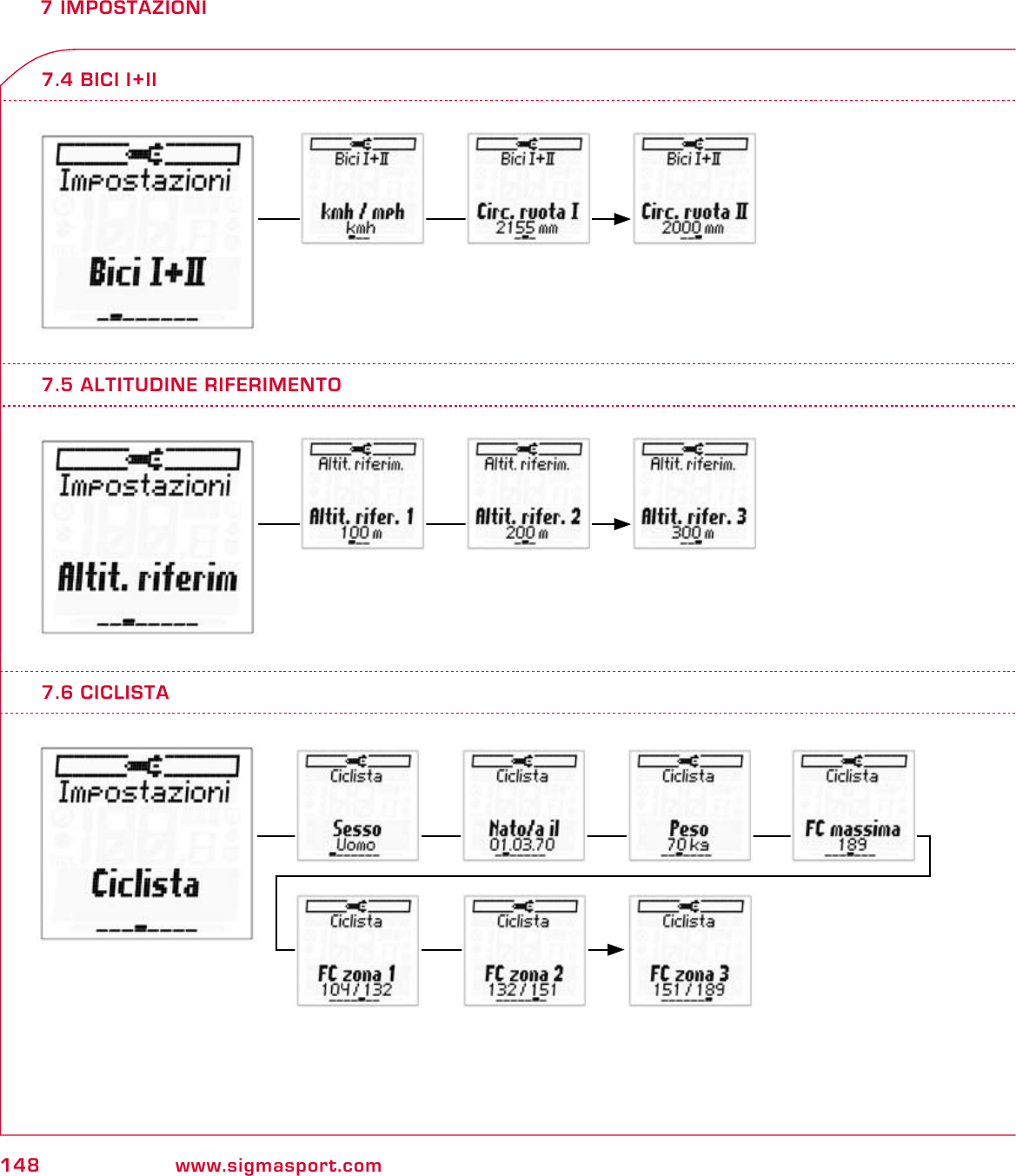 148 www.sigmasport.com7 IMPOSTAZIONI7.5 ALTITUDINE RIFERIMENTO7.4 BICI I+II7.6 CICLISTA