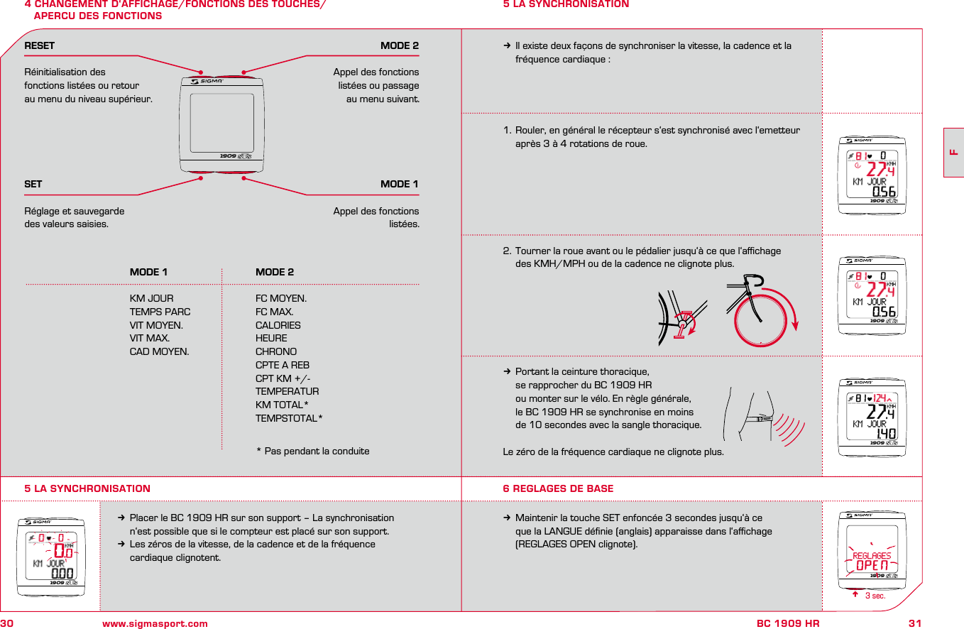 30 www.sigmasport.com31FBC 1909 HR4 CHANGEMENT D‘AFFICHAGE/FONCTIONS DES TOUCHES/    APERCU DES FONCTIONS  MODE 1  MODE 2 KM JOUR  FC MOYEN.  TEMPS PARC  FC MAX.  VIT MOYEN.  CALORIES  VIT MAX.  HEURE  CAD MOYEN.  CHRONO    CPTE A REB    CPT KM +/-    TEMPERATUR    KM TOTAL*    TEMPSTOTAL*      * Pas pendant la conduiteRESETRéinitialisation des fonctions listées ou retour au menu du niveau supérieur.SETRéglage et sauvegarde des valeurs saisies.MODE 2Appel des fonctions listées ou passage au menu suivant.MODE 1Appel des fonctions listées.1.  Rouler, en général le récepteur s‘est synchronisé avec l‘emetteur   après 3 à 4 rotations de roue.2.  Tourner la roue avant ou le pédalier jusqu‘à ce que l‘aﬃchage    des KMH/MPH ou de la cadence ne clignote plus.kPortant la ceinture thoracique,    se rapprocher du BC 1909 HR   ou monter sur le vélo. En règle générale,   le BC 1909 HR se synchronise en moins   de 10 secondes avec la sangle thoracique.Le zéro de la fréquence cardiaque ne clignote plus.5 LA SYNCHRONISATIONkPlacer le BC 1909 HR sur son support – La synchronisation   n‘est possible que si le compteur est placé sur son support.kLes zéros de la vitesse, de la cadence et de la fréquence   cardiaque clignotent.kIl existe deux façons de synchroniser la vitesse, la cadence et la   fréquence cardiaque :5 LA SYNCHRONISATION6 REGLAGES DE BASEkMaintenir la touche SET enfoncée 3 secondes jusqu‘à ce   que la LANGUE déﬁnie (anglais) apparaisse dans l‘aﬃchage   (REGLAGES OPEN clignote).n3 sec. 190919091909190919091909