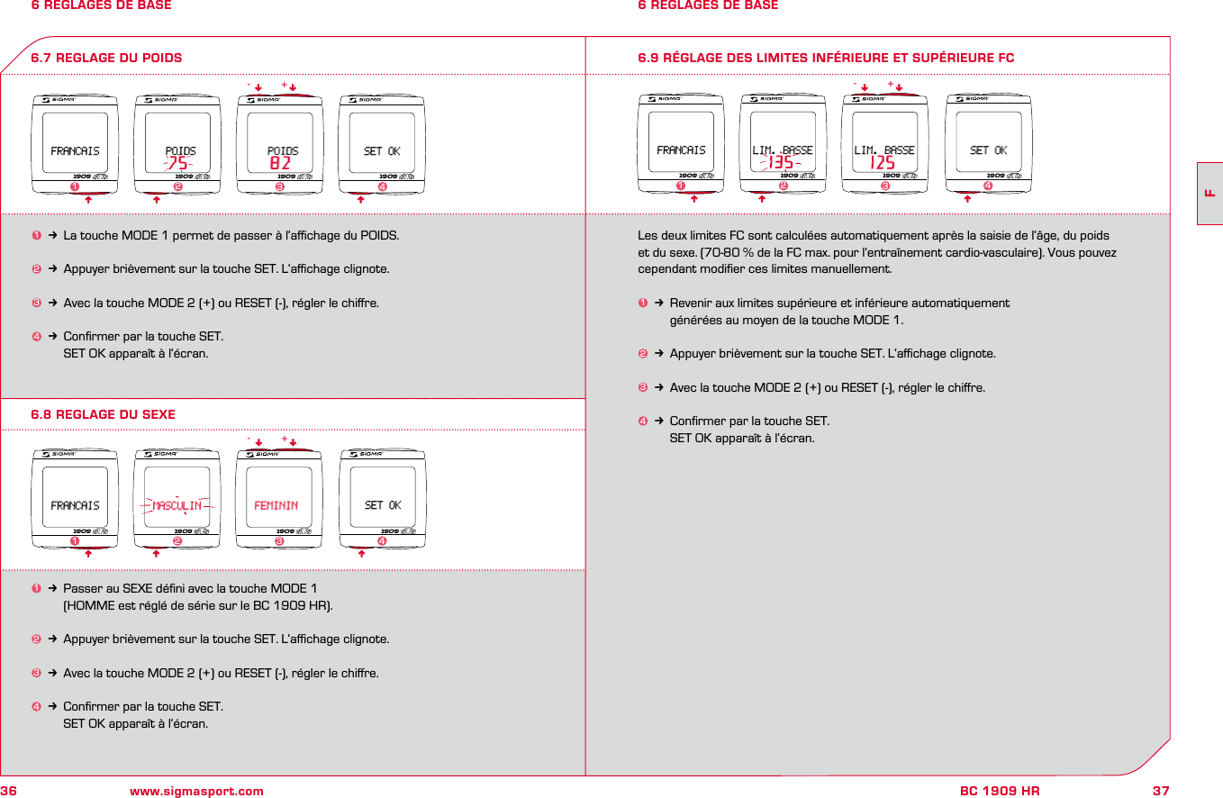 36 www.sigmasport.com37FBC 1909 HR6 REGLAGES DE BASE 6 REGLAGES DE BASE6.8 REGLAGE DU SEXE6.7 REGLAGE DU POIDS 6.9 RÉGLAGE DES LIMITES INFÉRIEURE ET SUPÉRIEURE FC1k La touche MODE 1 permet de passer à l‘aﬃchage du POIDS.2k Appuyer brièvement sur la touche SET. L‘aﬃchage clignote.3k Avec la touche MODE 2 (+) ou RESET (-), régler le chiﬀre.4k Conﬁrmer par la touche SET.     SET OK apparaît à l‘écran.Les deux limites FC sont calculées automatiquement après la saisie de l‘âge, du poids et du sexe. (70-80 % de la FC max. pour l‘entraînement cardio-vasculaire). Vous pouvez cependant modiﬁer ces limites manuellement.1k Revenir aux limites supérieure et inférieure automatiquement     générées au moyen de la touche MODE 1.2k Appuyer brièvement sur la touche SET. L‘aﬃchage clignote.3k Avec la touche MODE 2 (+) ou RESET (-), régler le chiﬀre.4k Conﬁrmer par la touche SET.     SET OK apparaît à l‘écran.n n1k Passer au SEXE déﬁni avec la touche MODE 1     (HOMME est réglé de série sur le BC 1909 HR).2k Appuyer brièvement sur la touche SET. L‘aﬃchage clignote.3k Avec la touche MODE 2 (+) ou RESET (-), régler le chiﬀre.4k Conﬁrmer par la touche SET.     SET OK apparaît à l‘écran.n nn n- +n n- +1909 1909 190923 4nn19091909 1909 1909 190911 2 34n nn n- +n1909 1909 1909 19091 2 34