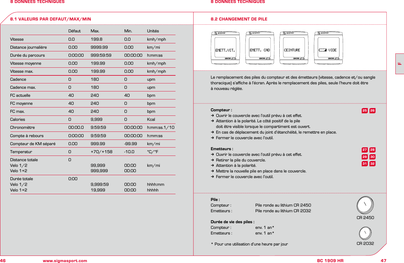 46 www.sigmasport.com47FBC 1909 HR8 DONNEES TECHNIQUES  Défaut  Max.  Min.  UnitésVitesse  0.0  199.8  0.0  kmh/mphDistance journalière  0.00  9999.99  0.00  km/miDurée du parcours  0:00:00  999:59:59  00:00:00  h:mm:ssVitesse moyenne  0.00  199.99  0.00  kmh/mphVitesse max.  0.00  199.99  0.00  kmh/mphCadence  0  180  0  upmCadence max.  0  180  0  upmFC actuelle  40  240  40  bpmFC moyenne  40  240  0  bpmFC max.  40  240  0  bpmCalories  0  9,999  0  KcalChronomètre  00:00.0  9:59:59  00:00:00  h:mm:ss.1/10Compte à rebours  0:00:00  9:59:59  00:00:00  h:mm:ssCompteur de KM séparé  0.00  999.99  -99.99  km/miTemperatur  0  +70/+158  -10.0  °C/°FDistance totale  0   Velo 1/2    99,999  00:00  km/miVelo 1+2    999,999  00:00Durée totale  0:00Velo 1/2    9,999:59  00:00  hhhh:mmVelo 1+2    19,999  00:00  hhhhhLe remplacement des piles du compteur et des émetteurs (vitesse, cadence et/ou sangle thoracique) s‘aﬃche à l‘écran. Après le remplacement des piles, seule l‘heure doit être  à nouveau réglée.8.1 VALEURS PAR DEFAUT/MAX/MIN8 DONNEES TECHNIQUES8.2 CHANGEMENT DE PILECompteur : kOuvrir le couvercle avec l‘outil prévu à cet eﬀet.kAttention à la polarité. Le côté positif de la pile   doit être visible lorsque le compartiment est ouvert.kEn cas de déplacement du joint d‘étanchéité, le remettre en place.kFermer le couvercle avec l‘outil.Emetteurs :kOuvrir le couvercle avec l‘outil prévu à cet eﬀet.kRetirer la pile du couvercle.kAttention à la polarité. kMettre la nouvelle pile en place dans le couvercle.kFermer le couvercle avec l‘outil.1909 1909 1909 1909Pile :  Compteur :    Pile ronde au lithium CR 2450Emetteurs :   Pile ronde au lithium CR 2032Durée de vie des piles : Compteur :    env. 1 an*Emetteurs :   env. 1 an** Pour une utilisation d‘une heure par jourCR 2450CR 20322628303225272931