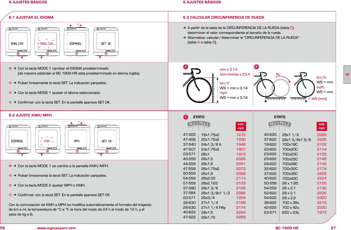 56 www.sigmasport.com57BC 1909 HR6 AJUSTES BÁSICOS1k Con la tecla MODE 1 cambiar al IDIOMA predeterminado     (de manera estándar el BC 1909 HR está predeterminado en idioma inglés).2k Pulsar brevemente la tecla SET. La indicación parpadea.3k Con la tecla MODE 1 ajustar el idioma seleccionado.4k Conﬁrmar con la tecla SET. En la pantalla aparece SET OK.1k Con la tecla MODE 1 se cambia a la pantalla KMH/MPH.2k Pulsar brevemente la tecla SET. La indicación parpadea.3k Con la tecla MODE 2 ajustar MPH o KMH.4k Conﬁrmar con la tecla SET. En la pantalla aparece SET OK.Con la conmutación de KMH a MPH se modiﬁca automáticamente el formato del trayecto de km a mi, la temperatura de °C a °F, la hora del modo de 24 h al modo de 12 h, y el peso de kg a lb.6.1 AJUSTAR EL IDIOMA6.2 AJUSTE KMH/MPH6 AJUSTES BÁSICOSnnnn nnnnnn--++1909 1909 1909 190912341909 1909 1909 19091 2 3 4kA partir de la tabla de la CIRCUNFERENCIA DE LA RUEDA (tabla C)    determinar el valor correspondiente al tamaño de la rueda.kAlternativa: calcular/determinar la “CIRCUNFERENCIA DE LA RUEDA”   (tabla A o tabla B).6.3 CALCULAR CIRCUNFERENCIA DE RUEDA1x= WS (mm)km/h:WS = mmmph:WS = mmA BETRTO ETRTO16x1.75x216x1.75x2Ckmhmphkmhmphmm x 3.14mm=inches x 25.4km/h:WS = mm x 3.14mph:WS = mm x 3.1447-30547-40637-54047-50723-57140-55944-55947-55950-55954-55957-55937-59037-58420-57132-63028-63040-62247-62240-63537-62218-62220-62223-62225-62228-62232-62237-62240-62250-559 54-559 52-622 54-622 38-622 42-622 23-5711272159019481907197320262051207020892114213321052086195421992174222422682265220521022114213321462149217422052224 2105 2130 2235 2300 2215 2230 197316x1.75x220x1.75x224x1 3/8 A24x1.75x226x126x1.526x1.626x1.75x226x1.926x2.0026x2.12526x1 3/826x1 3/8x1 1/226x3/427x1 1/427x1 1/4 Fifty28x1.528x1.7528x1 1/228x1 3/8x1 5/8700x18C700x20C700x23C700x25C700x28C700x32C700x35C700x40C 26 x 1.95 26 x 2.1 29 x 2.1 29 x 2.2 700 x 38c 700 x 42c 650 x 23cE