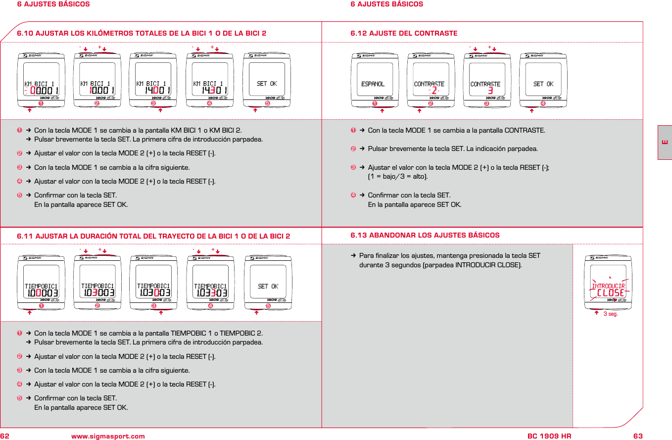 62 www.sigmasport.com63BC 1909 HR6 AJUSTES BÁSICOS      1k Con la tecla MODE 1 se cambia a la pantalla TIEMPOBIC 1 o TIEMPOBIC 2.kPulsar brevemente la tecla SET. La primera cifra de introducción parpadea.2k Ajustar el valor con la tecla MODE 2 (+) o la tecla RESET (-).3k Con la tecla MODE 1 se cambia a la cifra siguiente.4k Ajustar el valor con la tecla MODE 2 (+) o la tecla RESET (-).5k Conﬁrmar con la tecla SET.     En la pantalla aparece SET OK.1k Con la tecla MODE 1 se cambia a la pantalla CONTRASTE.2k Pulsar brevemente la tecla SET. La indicación parpadea.3k Ajustar el valor con la tecla MODE 2 (+) o la tecla RESET (-);     (1 = bajo/3 = alto). 4k Conﬁrmar con la tecla SET.     En la pantalla aparece SET OK.6.10 AJUSTAR LOS KILÓMETROS TOTALES DE LA BICI 1 O DE LA BICI 26 AJUSTES BÁSICOS6.11 AJUSTAR LA DURACIÓN TOTAL DEL TRAYECTO DE LA BICI 1 O DE LA BICI 26.12 AJUSTE DEL CONTRASTE1k Con la tecla MODE 1 se cambia a la pantalla KM BICI 1 o KM BICI 2.kPulsar brevemente la tecla SET. La primera cifra de introducción parpadea.2k Ajustar el valor con la tecla MODE 2 (+) o la tecla RESET (-).3k Con la tecla MODE 1 se cambia a la cifra siguiente.4k Ajustar el valor con la tecla MODE 2 (+) o la tecla RESET (-).5k Conﬁrmar con la tecla SET.     En la pantalla aparece SET OK.nnnnnnn nnn nn- -+ +nnnn--++n n- +1909 1909 1909 1909 1909123451909 1909 1909 1909 190912345n1909 1909 1909 19091 2 346.13 ABANDONAR LOS AJUSTES BÁSICOSkPara ﬁnalizar los ajustes, mantenga presionada la tecla SET   durante 3 segundos (parpadea INTRODUCIR CLOSE).n3 seg.1909E