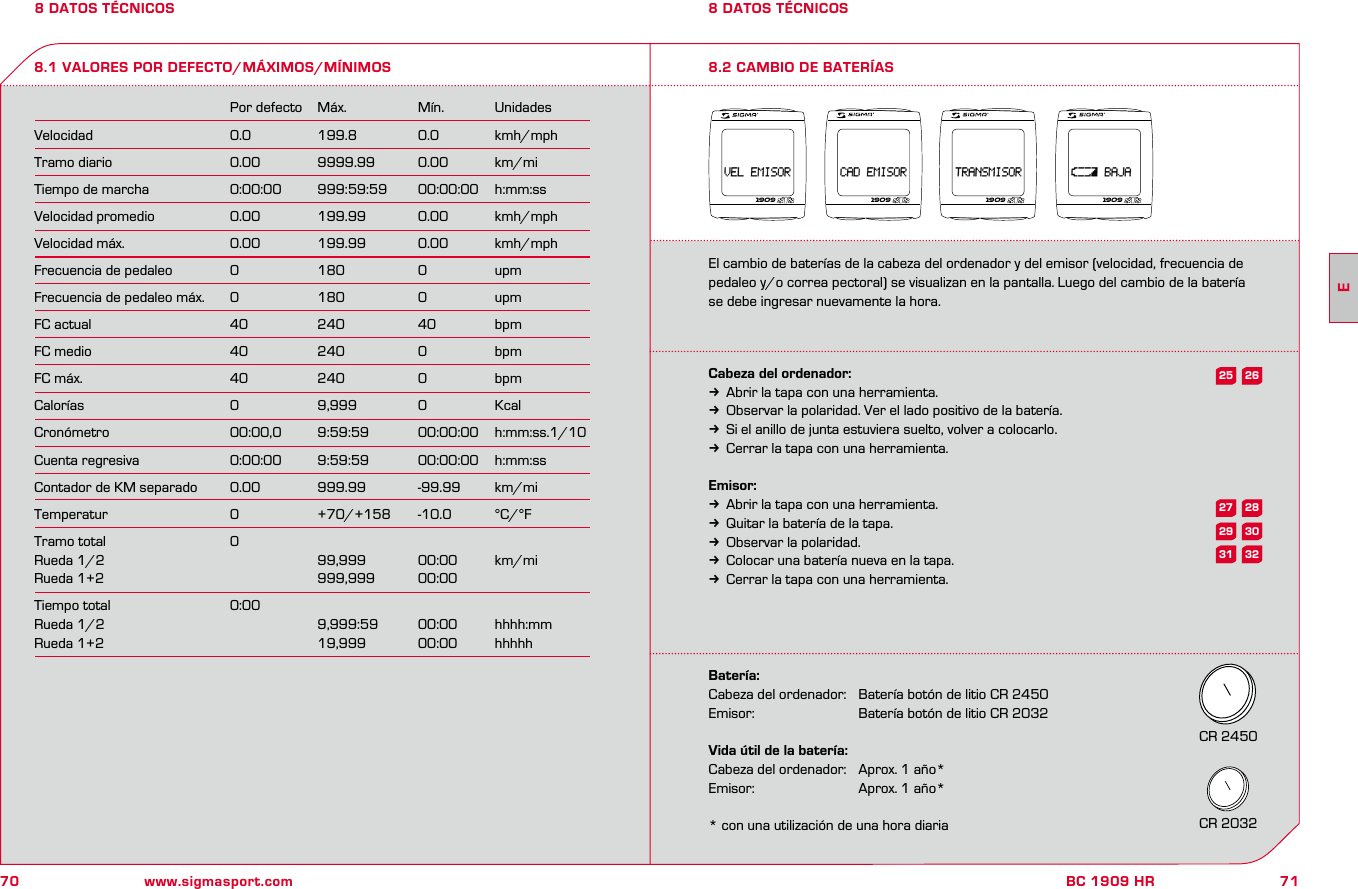 70 www.sigmasport.com71BC 1909 HR8 DATOS TÉCNICOS  Por defecto  Máx.  Mín.  UnidadesVelocidad  0.0  199.8  0.0  kmh/mphTramo diario  0.00  9999.99  0.00  km/miTiempo de marcha  0:00:00  999:59:59  00:00:00  h:mm:ssVelocidad promedio  0.00  199.99  0.00  kmh/mphVelocidad máx.  0.00  199.99  0.00  kmh/mphFrecuencia de pedaleo  0  180  0  upmFrecuencia de pedaleo máx.  0  180  0  upmFC actual  40  240  40  bpmFC medio  40  240  0  bpmFC máx.  40  240  0  bpmCalorías  0  9,999  0  KcalCronómetro  00:00,0  9:59:59  00:00:00  h:mm:ss.1/10Cuenta regresiva  0:00:00  9:59:59  00:00:00  h:mm:ssContador de KM separado  0.00  999.99  -99.99  km/miTemperatur  0  +70/+158  -10.0  °C/°FTramo total  0   Rueda 1/2    99,999  00:00  km/miRueda 1+2    999,999  00:00Tiempo total  0:00Rueda 1/2    9,999:59  00:00  hhhh:mmRueda 1+2    19,999  00:00  hhhhhEl cambio de baterías de la cabeza del ordenador y del emisor (velocidad, frecuencia de pedaleo y/o correa pectoral) se visualizan en la pantalla. Luego del cambio de la batería se debe ingresar nuevamente la hora.8.1 VALORES POR DEFECTO/MÁXIMOS/MÍNIMOS8 DATOS TÉCNICOS8.2 CAMBIO DE BATERÍASCabeza del ordenador: kAbrir la tapa con una herramienta.kObservar la polaridad. Ver el lado positivo de la batería.kSi el anillo de junta estuviera suelto, volver a colocarlo.kCerrar la tapa con una herramienta.Emisor:kAbrir la tapa con una herramienta.kQuitar la batería de la tapa.kObservar la polaridad. kColocar una batería nueva en la tapa.kCerrar la tapa con una herramienta.1909 1909 1909 1909Batería:  Cabeza del ordenador:   Batería botón de litio CR 2450Emisor:     Batería botón de litio CR 2032Vida útil de la batería: Cabeza del ordenador:   Aprox. 1 año*Emisor:     Aprox. 1 año** con una utilización de una hora diariaCR 2450CR 20322628303225272931E