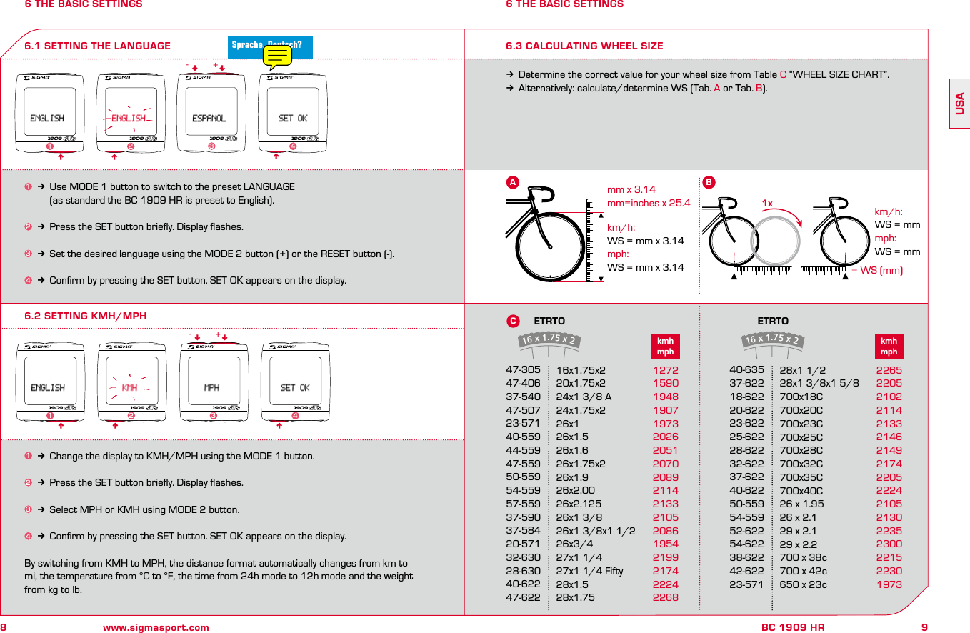8www.sigmasport.com9BC 1909 HRUSA6 THE BASIC SETTINGS1k Use MODE 1 button to switch to the preset LANGUAGE     (as standard the BC 1909 HR is preset to English).2k Press the SET button brieﬂy. Display ﬂashes.3k Set the desired language using the MODE 2 button (+) or the RESET button (-).4k Conﬁrm by pressing the SET button. SET OK appears on the display.1k Change the display to KMH/MPH using the MODE 1 button.2k Press the SET button brieﬂy. Display ﬂashes.3k Select MPH or KMH using MODE 2 button.4k Conﬁrm by pressing the SET button. SET OK appears on the display.By switching from KMH to MPH, the distance format automatically changes from km to mi, the temperature from °C to °F, the time from 24h mode to 12h mode and the weight from kg to lb.6.1 SETTING THE LANGUAGE6.2 SETTING KMH/MPH6 THE BASIC SETTINGSnnnn nnnnnn--++1909 1909 1909 190912341909 1909 1909 19091 2 3 4kDetermine the correct value for your wheel size from Table C “WHEEL SIZE CHART”.kAlternatively: calculate/determine WS (Tab. A or Tab. B).6.3 CALCULATING WHEEL SIZEmm x 3.14mm=inches x 25.4km/h:WS = mm x 3.14mph:WS = mm x 3.141x= WS (mm)km/h:WS = mmmph:WS = mmA B47-30547-40637-54047-50723-57140-55944-55947-55950-55954-55957-55937-59037-58420-57132-63028-63040-62247-62240-63537-62218-62220-62223-62225-62228-62232-62237-62240-62250-559 54-559 52-622 54-622 38-622 42-622 23-5711272159019481907197320262051207020892114213321052086195421992174222422682265220521022114213321462149217422052224 2105 2130 2235 2300 2215 2230 197316x1.75x220x1.75x224x1 3/8 A24x1.75x226x126x1.526x1.626x1.75x226x1.926x2.0026x2.12526x1 3/826x1 3/8x1 1/226x3/427x1 1/427x1 1/4 Fifty28x1.528x1.7528x1 1/228x1 3/8x1 5/8700x18C700x20C700x23C700x25C700x28C700x32C700x35C700x40C 26 x 1.95 26 x 2.1 29 x 2.1 29 x 2.2 700 x 38c 700 x 42c 650 x 23cETRTO ETRTO16x1.75x216x1.75x2CkmhmphkmhmphSprache, Deutsch?