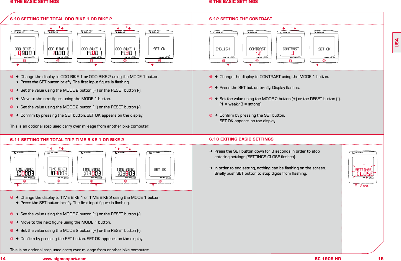 14 www.sigmasport.com15BC 1909 HRUSA6 THE BASIC SETTINGS      1k Change the display to TIME BIKE 1 or TIME BIKE 2 using the MODE 1 button.kPress the SET button brieﬂy. The ﬁrst input ﬁgure is ﬂashing.2k Set the value using the MODE 2 button (+) or the RESET button (-).3k Move to the next ﬁgure using the MODE 1 button.4k Set the value using the MODE 2 button (+) or the RESET button (-).5k Conﬁrm by pressing the SET button. SET OK appears on the display.This is an optional step used carry over mileage from another bike computer. 1k Change the display to CONTRAST using the MODE 1 button.2k Press the SET button brieﬂy. Display ﬂashes.3k Set the value using the MODE 2 button (+) or the RESET button (-).     (1 = weak/3 = strong).4k Conﬁrm by pressing the SET button.     SET OK appears on the display.6.10 SETTING THE TOTAL ODO BIKE 1 OR BIKE 26 THE BASIC SETTINGS6.11 SETTING THE TOTAL TRIP TIME BIKE 1 OR BIKE 26.12 SETTING THE CONTRAST1k Change the display to ODO BIKE 1 or ODO BIKE 2 using the MODE 1 button.kPress the SET button brieﬂy. The ﬁrst input ﬁgure is ﬂashing.2k Set the value using the MODE 2 button (+) or the RESET button (-).3k Move to the next ﬁgure using the MODE 1 button.4k Set the value using the MODE 2 button (+) or the RESET button (-).5k Conﬁrm by pressing the SET button. SET OK appears on the display.This is an optional step used carry over mileage from another bike computer. nnnnnnn nnn nn- -+ +nnnn--++n n- +1909 1909 1909 1909 1909123451909 1909 1909 1909 190912345n1909 1909 1909 19091 2 346.13 EXITING BASIC SETTINGSkPress the SET button down for 3 seconds in order to stop   entering settings (SETTINGS CLOSE ﬂashes).kIn order to end setting, nothing can be ﬂashing on the screen.    Brieﬂy push SET button to stop digits from ﬂashing.n3 sec.1909