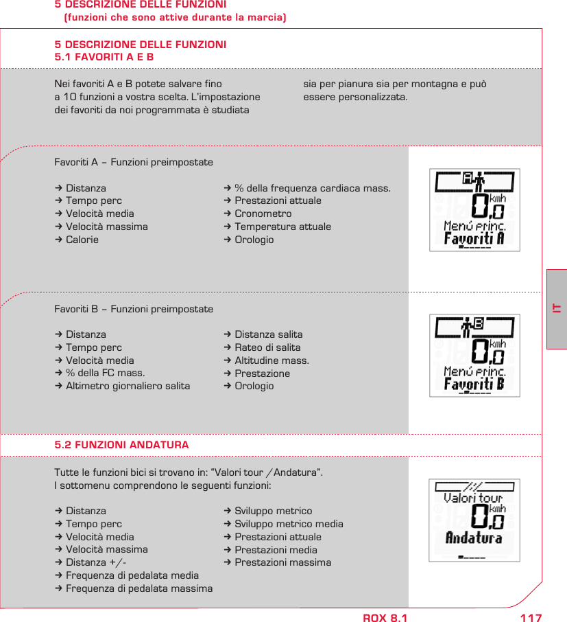117ITROX 8.15 DESCRIZIONE DELLE FUNZIONI    (funzioni che sono attive durante la marcia)Nei favoriti A e B potete salvare fino a 10 funzioni a vostra scelta. L’impostazione dei favoriti da noi programmata è studiata  sia per pianura sia per montagna e può  essere personalizzata.5 DESCRIZIONE DELLE FUNZIONI5.1 FAVORITI A E BFavoriti A – Funzioni preimpostatek Distanzak Tempo perck Velocità mediak Velocità massimak CalorieFavoriti B – Funzioni preimpostatek Distanzak Tempo perck Velocità mediak % della FC mass.k Altimetro giornaliero salitak % della frequenza cardiaca mass.k Prestazioni attualek Cronometrok Temperatura attualek Orologiok Distanza salitak Rateo di salitak Altitudine mass.k Prestazionek OrologioTutte le funzioni bici si trovano in: “Valori tour /Andatura”.  I sottomenu comprendono le seguenti funzioni:k Distanzak Tempo perck Velocità mediak Velocità massimak Distanza +/-k Frequenza di pedalata mediak Frequenza di pedalata massima5.2 FUNZIONI ANDATURAk Sviluppo metricok Sviluppo metrico mediak Prestazioni attualek Prestazioni mediak Prestazioni massima