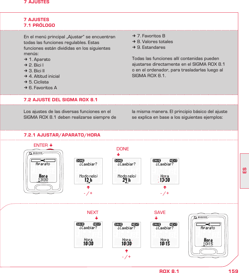 159ESROX 8.1n - /+DONE!n - /+n - /+NEXT!SAVE!ENTER !7 AJUSTESEn el menú principal „Ajustar“ se encuentran todas las funciones regulables. Estas  funciones están divididas en los siguientes menús:k 1. Aparatok 2. Bici Ik 3. Bici IIk 4. Altitud inicialk 5. Ciclistak 6. Favoritos Ak 7. Favoritos Bk 8. Valores totalesk 9. EstandaresTodas las funciones allí contenidas pueden ajustarse directamente en el SIGMA ROX 8.1  o en el ordenador, para trasladarlas luego al SIGMA ROX 8.1.7.2 AJUSTE DEL SIGMA ROX 8.1Los ajustes de las diversas funciones en el SIGMA ROX 8.1 deben realizarse siempre de la misma manera. El principio básico del ajuste se explica en base a los siguientes ejemplos:7 AJUSTES7.1 PRÓLOGO7.2.1 AJUSTAR/APARATO/HORA