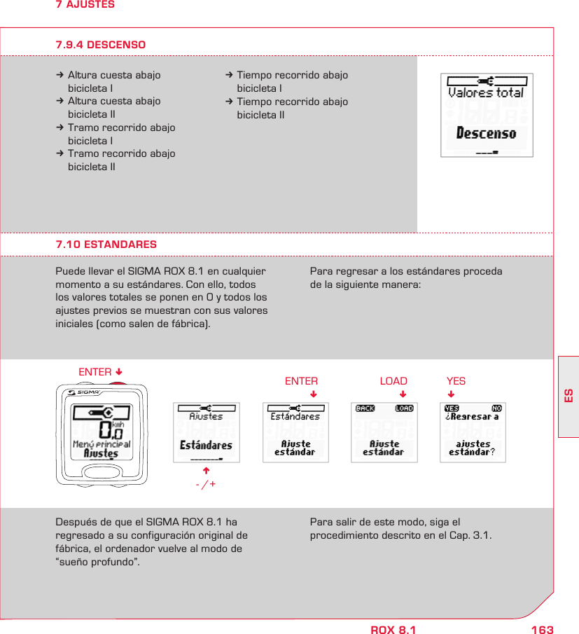 163ESROX 8.1n - /+ENTER!ENTER !LOAD!YES!7 AJUSTES7.10 ESTANDARESPuede llevar el SIGMA ROX 8.1 en cualquier momento a su estándares. Con ello, todos los valores totales se ponen en 0 y todos los ajustes previos se muestran con sus valores iniciales (como salen de fábrica).Para regresar a los estándares proceda  de la siguiente manera:Después de que el SIGMA ROX 8.1 ha  regresado a su configuración original de  fábrica, el ordenador vuelve al modo de  “sueño profundo”. Para salir de este modo, siga el  procedimiento descrito en el Cap. 3.1.k Altura cuesta abajo   bicicleta Ik Altura cuesta abajo   bicicleta IIk Tramo recorrido abajo   bicicleta Ik Tramo recorrido abajo   bicicleta II7.9.4 DESCENSOk Tiempo recorrido abajo   bicicleta Ik Tiempo recorrido abajo   bicicleta II