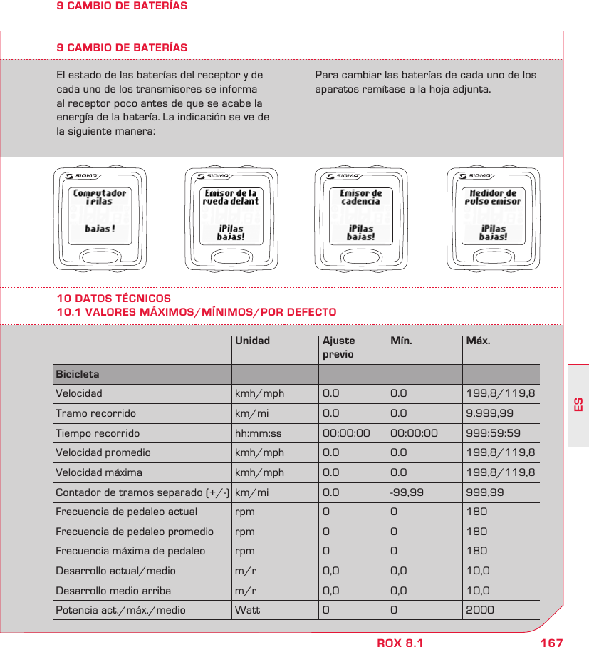 167ESROX 8.19 CAMBIO DE BATERÍASEl estado de las baterías del receptor y de cada uno de los transmisores se informa  al receptor poco antes de que se acabe la energía de la batería. La indicación se ve de  la siguiente manera:9 CAMBIO DE BATERÍASPara cambiar las baterías de cada uno de los aparatos remítase a la hoja adjunta.10 DATOS TÉCNICOS10.1 VALORES MÁXIMOS/MÍNIMOS/POR DEFECTO  Unidad  Ajuste Mín.  Máx.   previoBicicleta        Velocidad  kmh/mph 0.0  0.0  199,8/119,8Tramo recorrido  km/mi  0.0  0.0  9.999,99Tiempo recorrido  hh:mm:ss  00:00:00  00:00:00  999:59:59Velocidad promedio  kmh/mph  0.0  0.0  199,8/119,8Velocidad máxima  kmh/mph  0.0  0.0  199,8/119,8Contador de tramos separado (+/-)  km/mi  0.0  -99,99  999,99Frecuencia de pedaleo actual  rpm  0  0  180Frecuencia de pedaleo promedio  rpm  0  0  180Frecuencia máxima de pedaleo  rpm  0  0  180Desarrollo actual/medio  m/r  0,0  0,0  10,0Desarrollo medio arriba  m/r  0,0  0,0  10,0Potencia act./máx./medio  Watt  0  0  2000