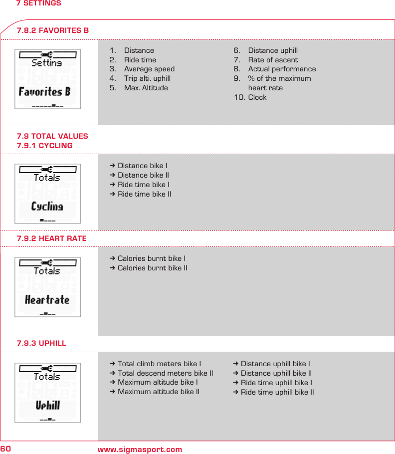 60 www.sigmasport.com7 SETTINGS7.8.2 FAVORITES B1.   Distance2.  Ride time3.  Average speed4.  Trip alti. uphill5.  Max. Altitude6.   Distance uphill7.  Rate of ascent8.  Actual performance9.  % of the maximum    heart rate10. Clock7.9 TOTAL VALUES7.9.1 CYCLINGk Calories burnt bike Ik Calories burnt bike IIk Total climb meters bike Ik Total descend meters bike IIk Maximum altitude bike Ik Maximum altitude bike IIk Distance bike Ik Distance bike IIk Ride time bike Ik Ride time bike II7.9.2 HEART RATE7.9.3 UPHILLk Distance uphill bike Ik Distance uphill bike IIk Ride time uphill bike Ik Ride time uphill bike II