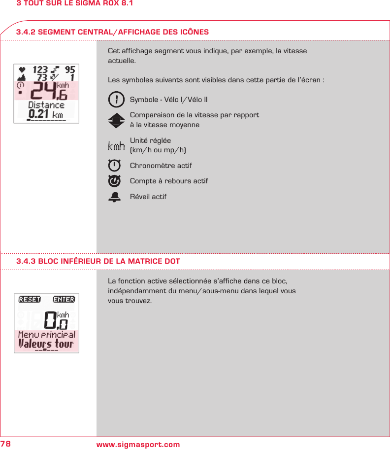 78 www.sigmasport.com3 TOUT SUR LE SIGMA ROX 8.1Cet affichage segment vous indique, par exemple, la vitesse  actuelle.Les symboles suivants sont visibles dans cette partie de l’écran :   Symbole - Vélo I/Vélo II   Comparaison de la vitesse par rapport   à la vitesse moyenne   Unité réglée   (km/h ou mp/h)   Chronomètre actif  Compte à rebours actif  Réveil actifLa fonction active sélectionnée s’affiche dans ce bloc,  indépendamment du menu/sous-menu dans lequel vous  vous trouvez.3.4.2 SEGMENT CENTRAL/AFFICHAGE DES ICÔNES3.4.3 BLOC INFÉRIEUR DE LA MATRICE DOT