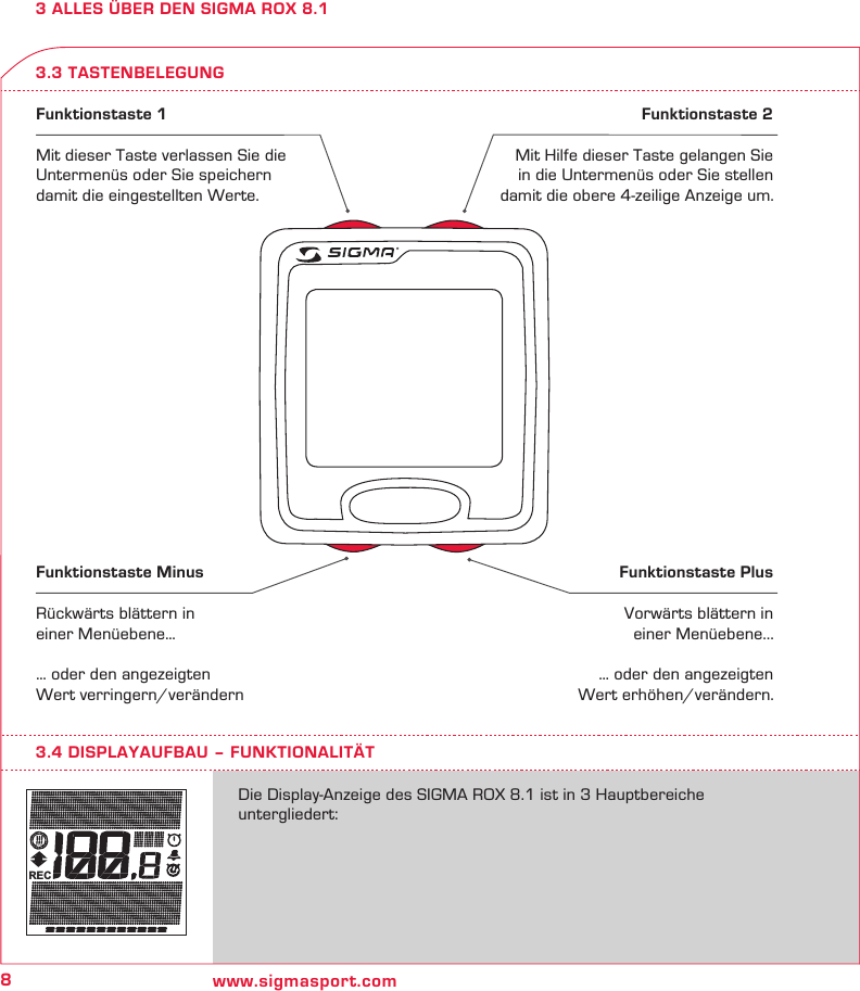 8www.sigmasport.comREC3 ALLES ÜBER DEN SIGMA ROX 8.13.3 TASTENBELEGUNGFunktionstaste 1Mit dieser Taste verlassen Sie die Untermenüs oder Sie speichern damit die eingestellten Werte.Funktionstaste 2Mit Hilfe dieser Taste gelangen Sie in die Untermenüs oder Sie stellen damit die obere 4-zeilige Anzeige um.Funktionstaste MinusRückwärts blättern in einer Menüebene…… oder den angezeigten Wert verringern/verändernFunktionstaste PlusVorwärts blättern in einer Menüebene...… oder den angezeigten  Wert erhöhen/verändern.Die Display-Anzeige des SIGMA ROX 8.1 ist in 3 Hauptbereiche untergliedert:3.4 DISPLAYAUFBAU – FUNKTIONALITÄT