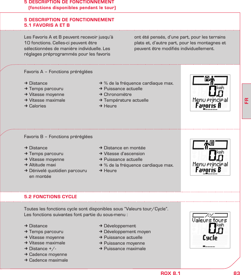 83FRROX 8.15 DESCRIPTION DE FONCTIONNEMENT    (fonctions disponibles pendant le tour)Les Favoris A et B peuvent recevoir jusqu’à 10 fonctions. Celles-ci peuvent être  sélectionnées de manière individuelle. Les réglages préprogrammés pour les favoris ont été pensés, d’une part, pour les terrains plats et, d’autre part, pour les montagnes et peuvent être modifiés individuellement.5 DESCRIPTION DE FONCTIONNEMENT5.1 FAVORIS A ET BFavoris A – Fonctions prérégléesk Distancek Temps parcouruk Vitesse moyennek Vitesse maximalek CaloriesFavoris B – Fonctions prérégléesk Distancek Temps parcouruk Vitesse moyennek Altitude maxik Dénivelé quotidien parcouru    en montéeToutes les fonctions cycle sont disponibles sous “Valeurs tour/Cycle”. Les fonctions suivantes font partie du sous-menu :k Distancek Temps parcouruk Vitesse moyennek Vitesse maximalek Distance +/-k Cadence moyennek Cadence maximalek % de la fréquence cardiaque max.k Puissance actuellek Chronomètrek Température actuellek Heurek Distance en montéek Vitesse d‘ascensionk Puissance actuellek % de la fréquence cardiaque max.k Heure5.2 FONCTIONS CYCLEk Développementk Développement moyenk Puissance actuellek Puissance moyennek Puissance maximale