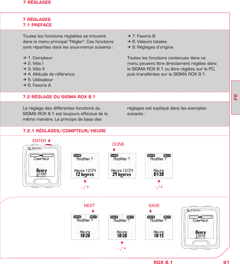 91FRROX 8.1n - /+DONE!n - /+n - /+NEXT!SAVE!ENTER !7 RÉGLAGESToutes les fonctions réglables se trouvent dans le menu principal “Régler”. Ces fonctions sont réparties dans les sous-menus suivants :k 1. Compteurk 2. Vélo Ik 3. Vélo IIk 4. Altitude de référencek 5. Utilisateurk 6. Favoris Ak 7. Favoris Bk 8. Valeurs totalesk 9. Réglages d‘origineToutes les fonctions contenues dans ce  menu peuvent être directement réglées dans le SIGMA ROX 8.1 ou être réglées sur le PC, puis transférées sur le SIGMA ROX 8.1.7.2 RÉGLAGE DU SIGMA ROX 8.1Le réglage des différentes fonctions du  SIGMA ROX 8.1 est toujours effectué de la même manière. Le principe de base des  réglages est expliqué dans les exemples suivants :7 RÉGLAGES7.1 PREFACE7.2.1 RÉGLAGES/COMPTEUR/HEURE