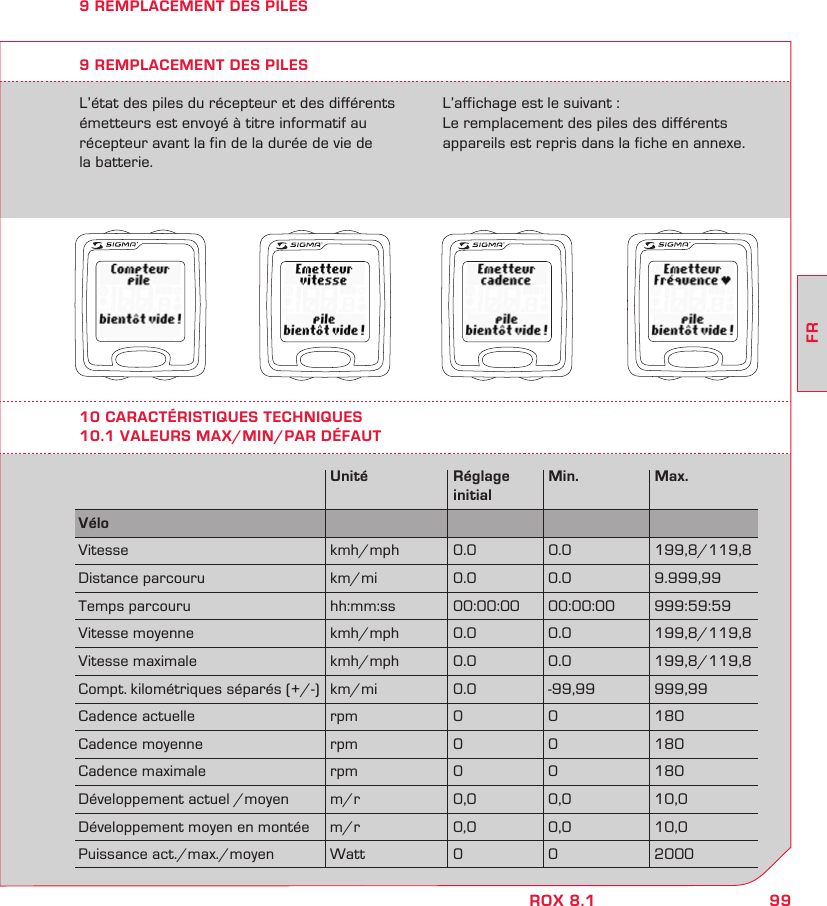 99FRROX 8.1  Unité  Réglage Min.  Max.   initialVélo        Vitesse  kmh/mph 0.0  0.0  199,8/119,8Distance parcouru  km/mi  0.0  0.0  9.999,99Temps parcouru  hh:mm:ss  00:00:00  00:00:00  999:59:59Vitesse moyenne  kmh/mph  0.0  0.0  199,8/119,8Vitesse maximale  kmh/mph  0.0  0.0  199,8/119,8Compt. kilométriques séparés (+/-)  km/mi  0.0  -99,99  999,99Cadence actuelle  rpm  0  0  180Cadence moyenne  rpm  0  0  180Cadence maximale  rpm  0  0  180Développement actuel /moyen  m/r  0,0  0,0  10,0Développement moyen en montée  m/r  0,0  0,0  10,0Puissance act./max./moyen  Watt  0  0  20009 REMPLACEMENT DES PILESL’état des piles du récepteur et des différents émetteurs est envoyé à titre informatif au récepteur avant la fin de la durée de vie de  la batterie. 9 REMPLACEMENT DES PILESL’affichage est le suivant :Le remplacement des piles des différents appareils est repris dans la fiche en annexe.10 CARACTÉRISTIQUES TECHNIQUES10.1 VALEURS MAX/MIN/PAR DÉFAUT