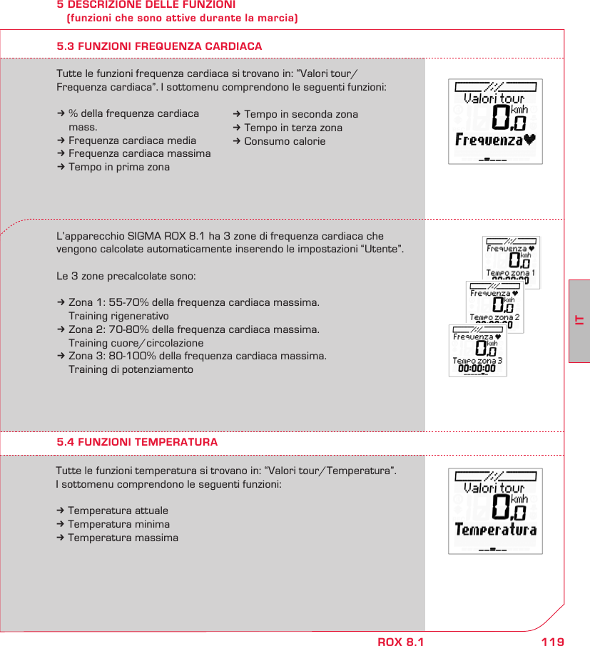 119ITROX 8.15 DESCRIZIONE DELLE FUNZIONI    (funzioni che sono attive durante la marcia)5.3 FUNZIONI FREQUENZA CARDIACAL’apparecchio SIGMA ROX 8.1 ha 3 zone di frequenza cardiaca che vengono calcolate automaticamente inserendo le impostazioni “Utente”.Le 3 zone precalcolate sono:  k Zona 1: 55-70% della frequenza cardiaca massima.  Training rigenerativok Zona 2: 70-80% della frequenza cardiaca massima.  Training cuore/circolazionek Zona 3: 80-100% della frequenza cardiaca massima.  Training di potenziamentoTutte le funzioni frequenza cardiaca si trovano in: “Valori tour/Frequenza cardiaca”. I sottomenu comprendono le seguenti funzioni:k % della frequenza cardiaca   mass.k Frequenza cardiaca mediak Frequenza cardiaca massimak Tempo in prima zona5.4 FUNZIONI TEMPERATURATutte le funzioni temperatura si trovano in: “Valori tour/Temperatura”.  I sottomenu comprendono le seguenti funzioni:k Temperatura attualek Temperatura minimak Temperatura massimak Tempo in seconda zonak Tempo in terza zonak Consumo calorie