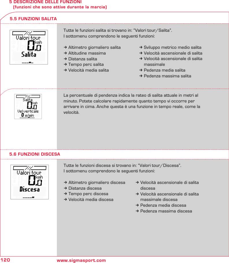 120 www.sigmasport.com5 DESCRIZIONE DELLE FUNZIONI    (funzioni che sono attive durante la marcia)5.6 FUNZIONI DISCESATutte le funzioni discesa si trovano in: “Valori tour/Discesa”.I sottomenu comprendono le seguenti funzioni:k Altimetro giornaliero discesak Distanza discesak Tempo perc discesak Velocità media discesa5.5 FUNZIONI SALITATutte le funzioni salita si trovano in: “Valori tour/Salita”.  I sottomenu comprendono le seguenti funzioni:k Altimetro giornaliero salitak Altitudine massimak Distanza salitak Tempo perc salitak Velocità media salitaLa percentuale di pendenza indica la rateo di salita attuale in metri al minuto. Potete calcolare rapidamente quanto tempo vi occorre per arrivare in cima. Anche questa è una funzione in tempo reale, come la velocità.k Sviluppo metrico medio salitak Velocità ascensionale di salitak Velocità ascensionale di salita   massimalek Pedenza media salitak Pedenza massima salitak Velocità ascensionale di salita   discesak Velocità ascensionale di salita    massimale discesak Pedenza media discesak Pedenza massima discesa