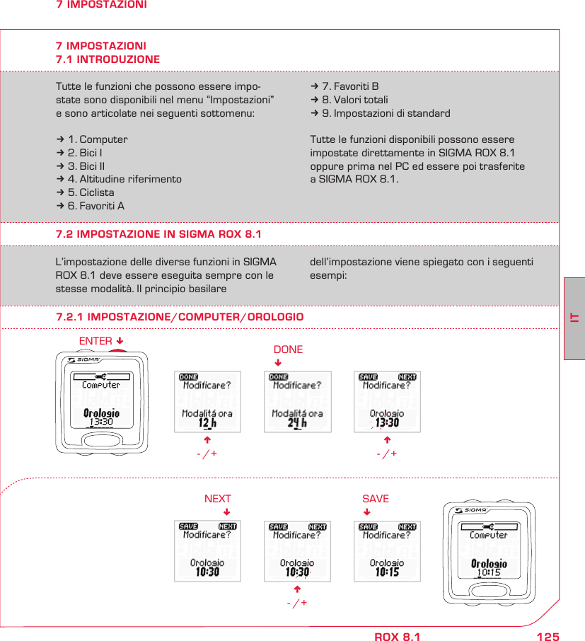 125ITROX 8.1n - /+DONE!n - /+n - /+NEXT!SAVE!ENTER !7 IMPOSTAZIONITutte le funzioni che possono essere impo-state sono disponibili nel menu “Impostazioni” e sono articolate nei seguenti sottomenu:k 1. Computerk 2. Bici Ik 3. Bici IIk 4. Altitudine riferimentok 5. Ciclistak 6. Favoriti Ak 7. Favoriti Bk 8. Valori totalik 9. Impostazioni di standardTutte le funzioni disponibili possono essere impostate direttamente in SIGMA ROX 8.1 oppure prima nel PC ed essere poi trasferite  a SIGMA ROX 8.1.7.2 IMPOSTAZIONE IN SIGMA ROX 8.1L’impostazione delle diverse funzioni in SIGMA ROX 8.1 deve essere eseguita sempre con le  stesse modalità. Il principio basilare dell’impostazione viene spiegato con i seguenti esempi:7 IMPOSTAZIONI7.1 INTRODUZIONE7.2.1 IMPOSTAZIONE/COMPUTER/OROLOGIO