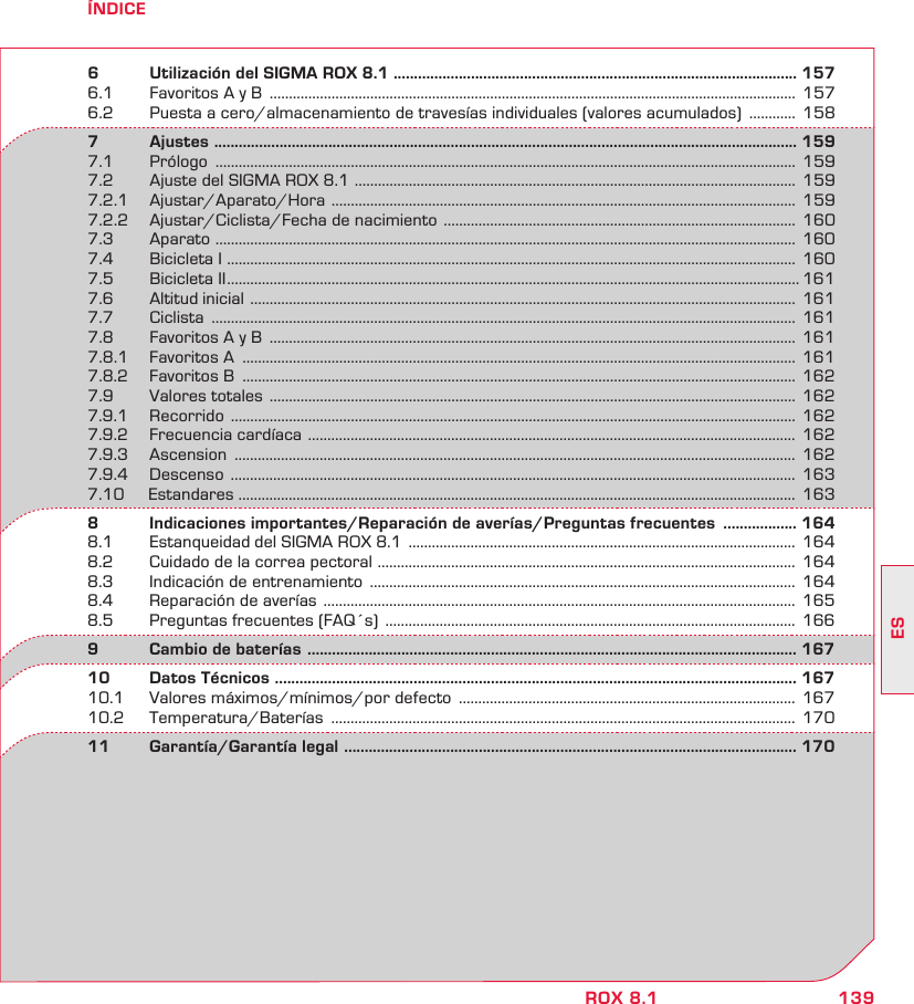 139ESROX 8.1ÍNDICE6   Utilización del SIGMA ROX 8.1  ................................................................................................... 1576.1  Favoritos A y B  ........................................................................................................................................  1576.2  Puesta a cero/almacenamiento de travesías individuales (valores acumulados)  ............ 1587       Ajustes  ............................................................................................................................................... 1597.1 Prólogo  ...................................................................................................................................................... 1597.2  Ajuste del SIGMA ROX 8.1  .................................................................................................................. 1597.2.1 Ajustar/Aparato/Hora  ........................................................................................................................  1597.2.2  Ajustar/Ciclista/Fecha de nacimiento  ...........................................................................................  1607.3 Aparato  ...................................................................................................................................................... 1607.4  Bicicleta I  ................................................................................................................................................... 1607.5  Bicicleta II .................................................................................................................................................... 1617.6  Altitud inicial  ............................................................................................................................................. 1617.7 Ciclista  ....................................................................................................................................................... 1617.8  Favoritos A y B  ........................................................................................................................................  1617.8.1  Favoritos A  ............................................................................................................................................... 1617.8.2  Favoritos B  ............................................................................................................................................... 1627.9        Valores totales  ........................................................................................................................................  1627.9.1 Recorrido  ..................................................................................................................................................  1627.9.2  Frecuencia cardíaca  .............................................................................................................................. 1627.9.3 Ascension  ................................................................................................................................................. 1627.9.4 Descenso  ..................................................................................................................................................  1637.10     Estandares ................................................................................................................................................ 1638   Indicaciones importantes/Reparación de averías/Preguntas frecuentes  .................. 1648.1  Estanqueidad del SIGMA ROX 8.1  ....................................................................................................  1648.2  Cuidado de la correa pectoral  ............................................................................................................ 1648.3  Indicación de entrenamiento  ..............................................................................................................  1648.4  Reparación de averías  ..........................................................................................................................  1658.5  Preguntas frecuentes (FAQ´s)  ..........................................................................................................  1669   Cambio de baterías  ........................................................................................................................ 16710  Datos Técnicos  ................................................................................................................................ 16710.1  Valores máximos/mínimos/por defecto  .......................................................................................  16710.2 Temperatura/Baterías  ........................................................................................................................ 17011  Garantía/Garantía legal  ............................................................................................................... 170