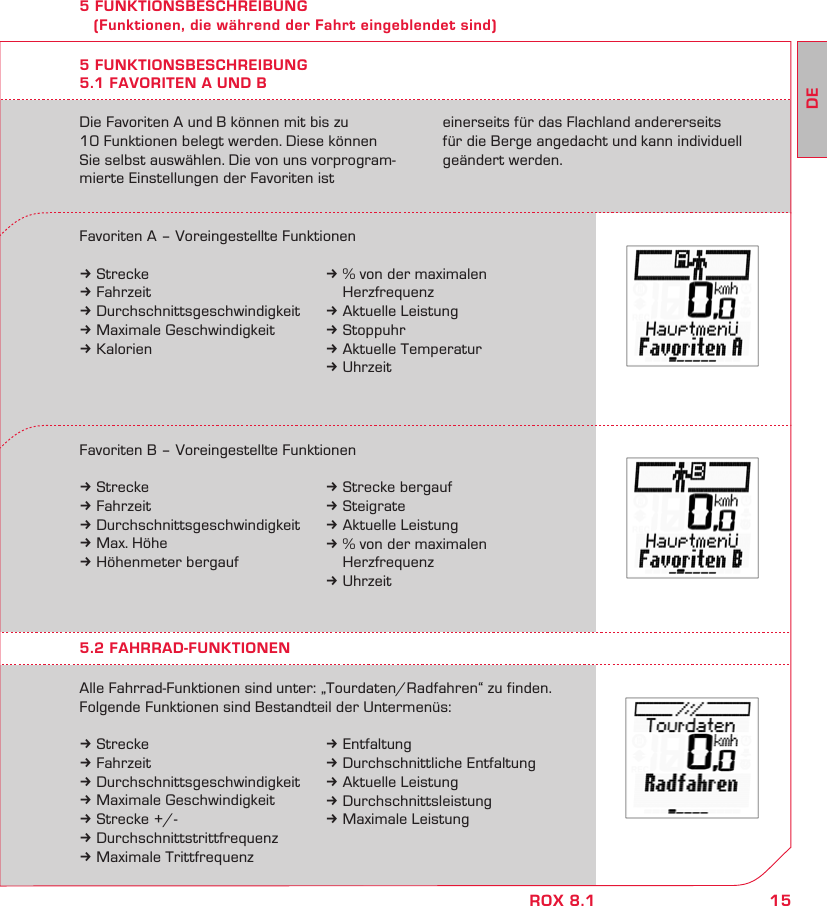 15DEROX 8.15 FUNKTIONSBESCHREIBUNG    (Funktionen, die während der Fahrt eingeblendet sind)Die Favoriten A und B können mit bis zu  10 Funktionen belegt werden. Diese können Sie selbst auswählen. Die von uns vorprogram-mierte Einstellungen der Favoriten ist einerseits für das Flachland andererseits für die Berge angedacht und kann individuell geändert werden.5 FUNKTIONSBESCHREIBUNG5.1 FAVORITEN A UND BFavoriten A – Voreingestellte Funktionenk Streckek Fahrzeitk Durchschnittsgeschwindigkeitk Maximale Geschwindigkeitk KalorienFavoriten B – Voreingestellte Funktionenk Streckek Fahrzeitk Durchschnittsgeschwindigkeitk Max. Höhek Höhenmeter bergaufAlle Fahrrad-Funktionen sind unter: „Tourdaten/Radfahren“ zu finden. Folgende Funktionen sind Bestandteil der Untermenüs:k Streckek Fahrzeitk Durchschnittsgeschwindigkeitk Maximale Geschwindigkeitk Strecke +/-k Durchschnittstrittfrequenzk Maximale Trittfrequenzk % von der maximalen   Herzfrequenzk Aktuelle Leistungk Stoppuhrk Aktuelle Temperaturk Uhrzeitk Strecke bergaufk Steigratek Aktuelle Leistungk % von der maximalen   Herzfrequenzk Uhrzeit5.2 FAHRRAD-FUNKTIONENk Entfaltungk Durchschnittliche Entfaltungk Aktuelle Leistungk Durchschnittsleistungk Maximale Leistung
