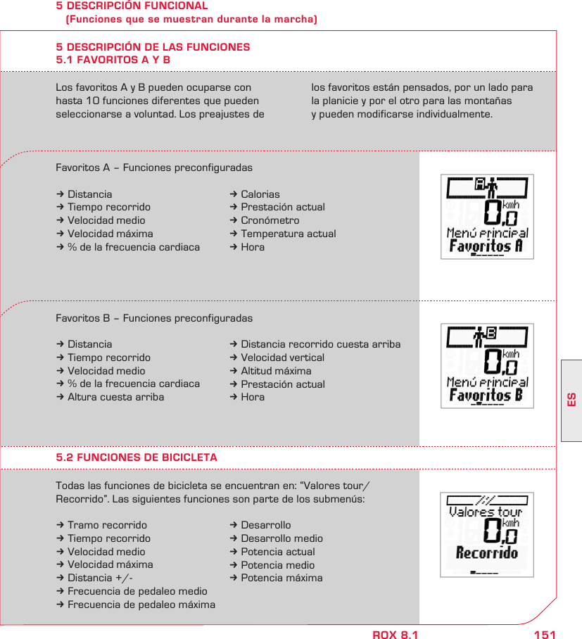 151ESROX 8.15 DESCRIPCIÓN FUNCIONAL    (Funciones que se muestran durante la marcha)Los favoritos A y B pueden ocuparse con hasta 10 funciones diferentes que pueden seleccionarse a voluntad. Los preajustes de los favoritos están pensados, por un lado para la planicie y por el otro para las montañas  y pueden modificarse individualmente.5 DESCRIPCIÓN DE LAS FUNCIONES5.1 FAVORITOS A Y BFavoritos A – Funciones preconfiguradask Distanciak Tiempo recorridok Velocidad mediok Velocidad máximak % de la frecuencia cardiacaFavoritos B – Funciones preconfiguradask Distanciak Tiempo recorridok Velocidad mediok % de la frecuencia cardiacak Altura cuesta arribaTodas las funciones de bicicleta se encuentran en: “Valores tour/ Recorrido”. Las siguientes funciones son parte de los submenús:k Tramo recorridok Tiempo recorridok Velocidad mediok Velocidad máximak Distancia +/-k Frecuencia de pedaleo mediok Frecuencia de pedaleo máximak Caloriask Prestación actualk Cronómetrok Temperatura actualk Horak Distancia recorrido cuesta arribak Velocidad verticalk Altitud máximak Prestación actualk Hora5.2 FUNCIONES DE BICICLETAk Desarrollok Desarrollo mediok Potencia actualk Potencia mediok Potencia máxima