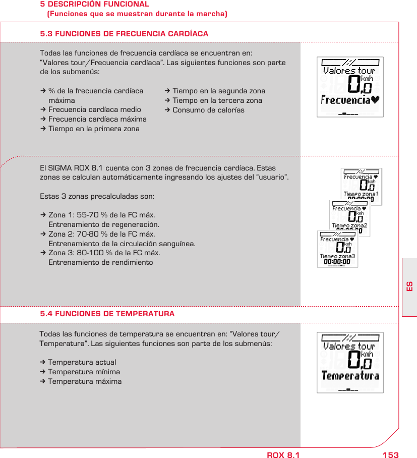 153ESROX 8.15 DESCRIPCIÓN FUNCIONAL    (Funciones que se muestran durante la marcha)5.3 FUNCIONES DE FRECUENCIA CARDÍACAEl SIGMA ROX 8.1 cuenta con 3 zonas de frecuencia cardíaca. Estas  zonas se calculan automáticamente ingresando los ajustes del “usuario”.Estas 3 zonas precalculadas son: k Zona 1: 55-70 % de la FC máx.  Entrenamiento de regeneración.k Zona 2: 70-80 % de la FC máx.  Entrenamiento de la circulación sanguínea.k Zona 3: 80-100 % de la FC máx.  Entrenamiento de rendimientoTodas las funciones de frecuencia cardíaca se encuentran en:  “Valores tour/Frecuencia cardíaca”. Las siguientes funciones son parte de los submenús:k % de la frecuencia cardíaca   máximak Frecuencia cardíaca mediok Frecuencia cardíaca máximak Tiempo en la primera zona5.4 FUNCIONES DE TEMPERATURATodas las funciones de temperatura se encuentran en: “Valores tour/Temperatura”. Las siguientes funciones son parte de los submenús:k Temperatura actualk Temperatura mínimak Temperatura máximak Tiempo en la segunda zonak Tiempo en la tercera zonak Consumo de calorías